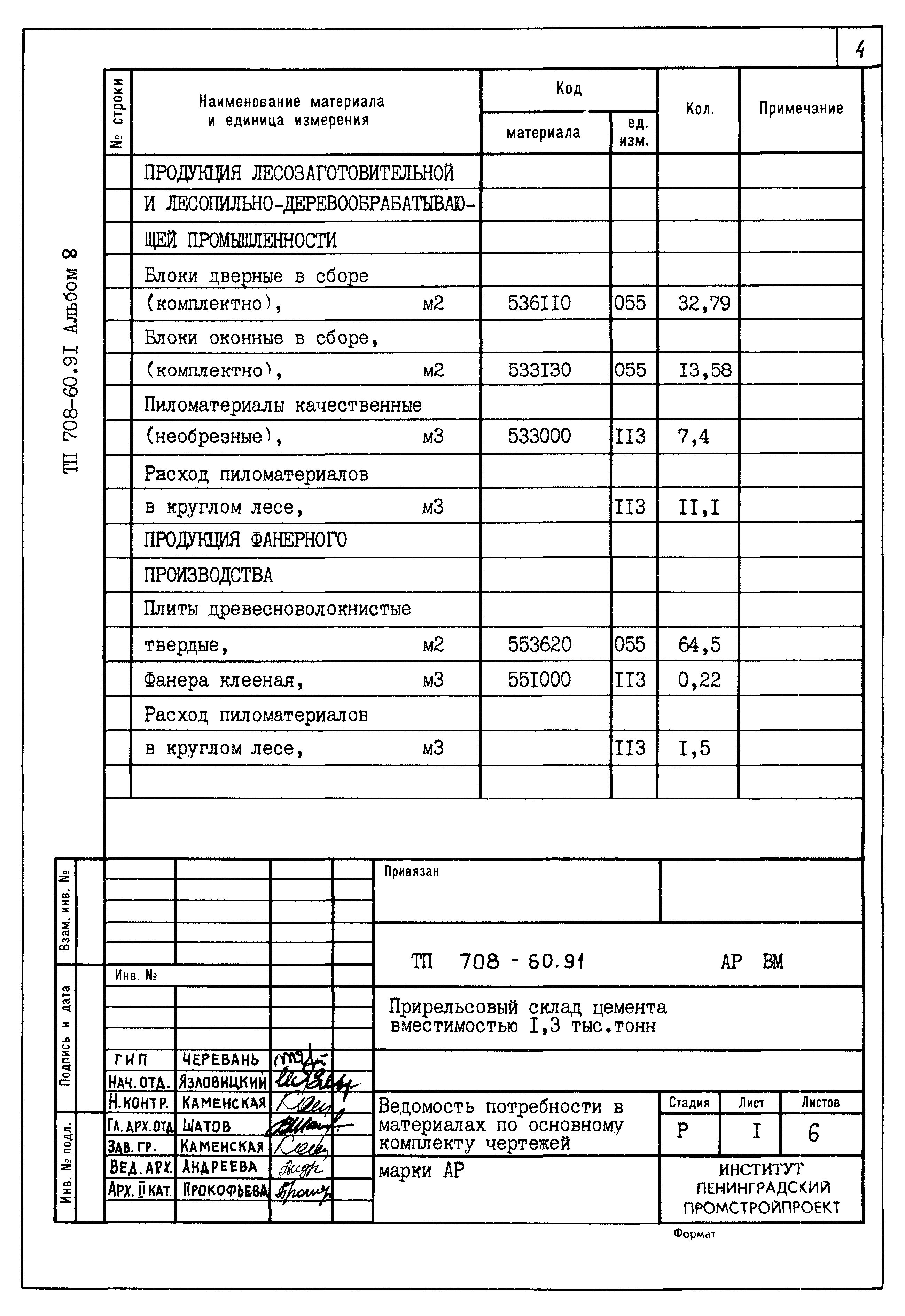 Типовой проект 708-60.91