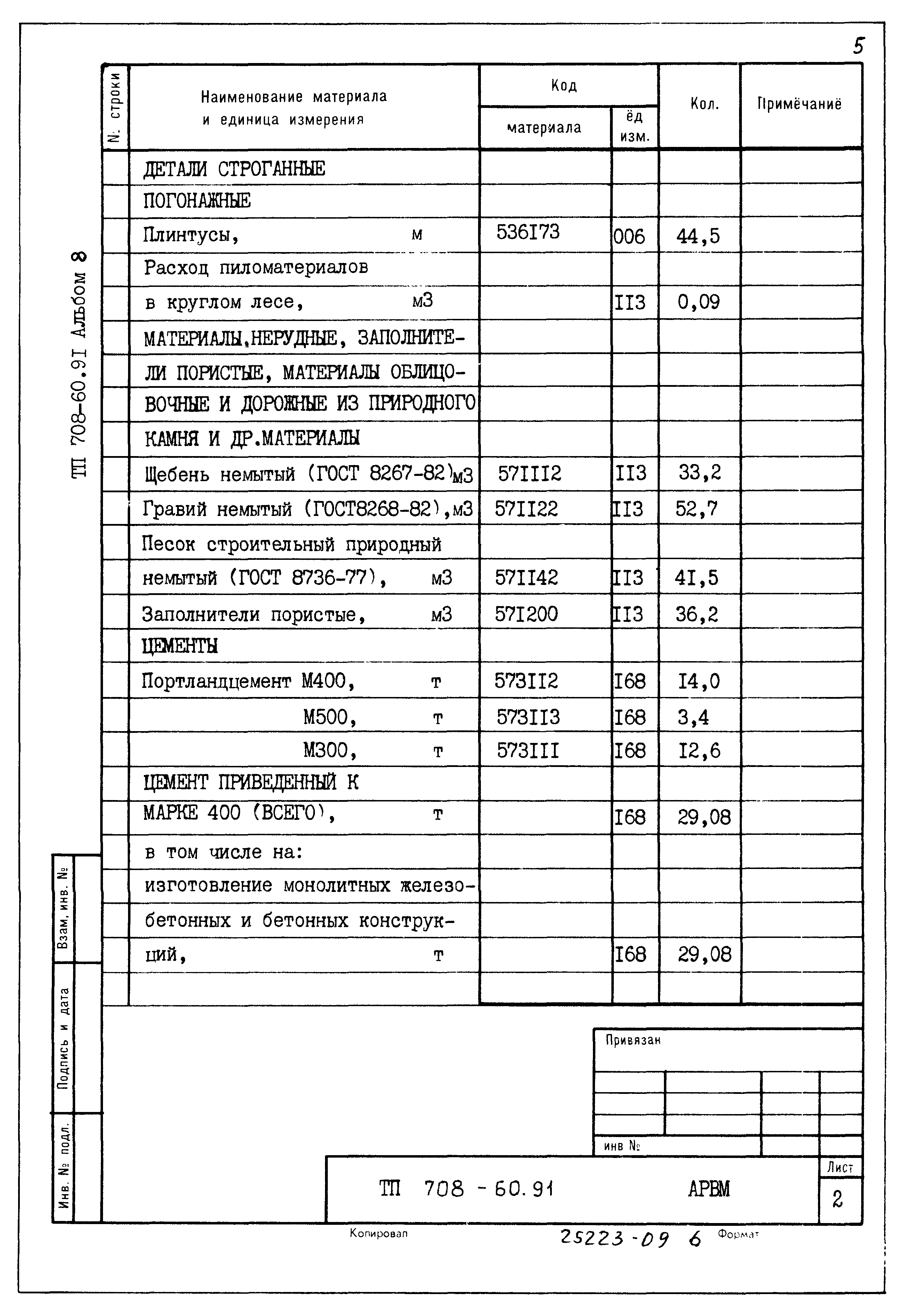 Типовой проект 708-60.91