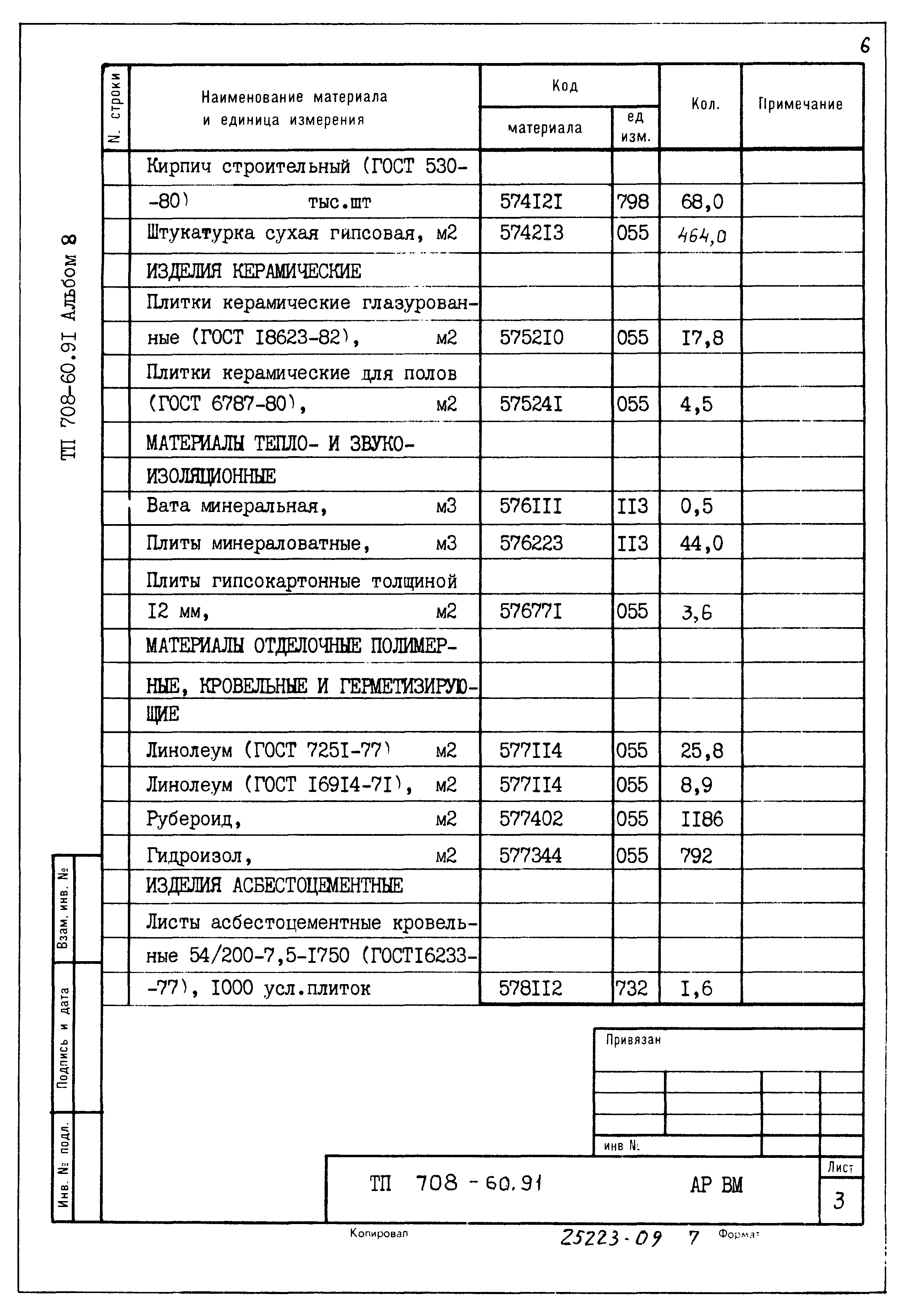 Типовой проект 708-60.91