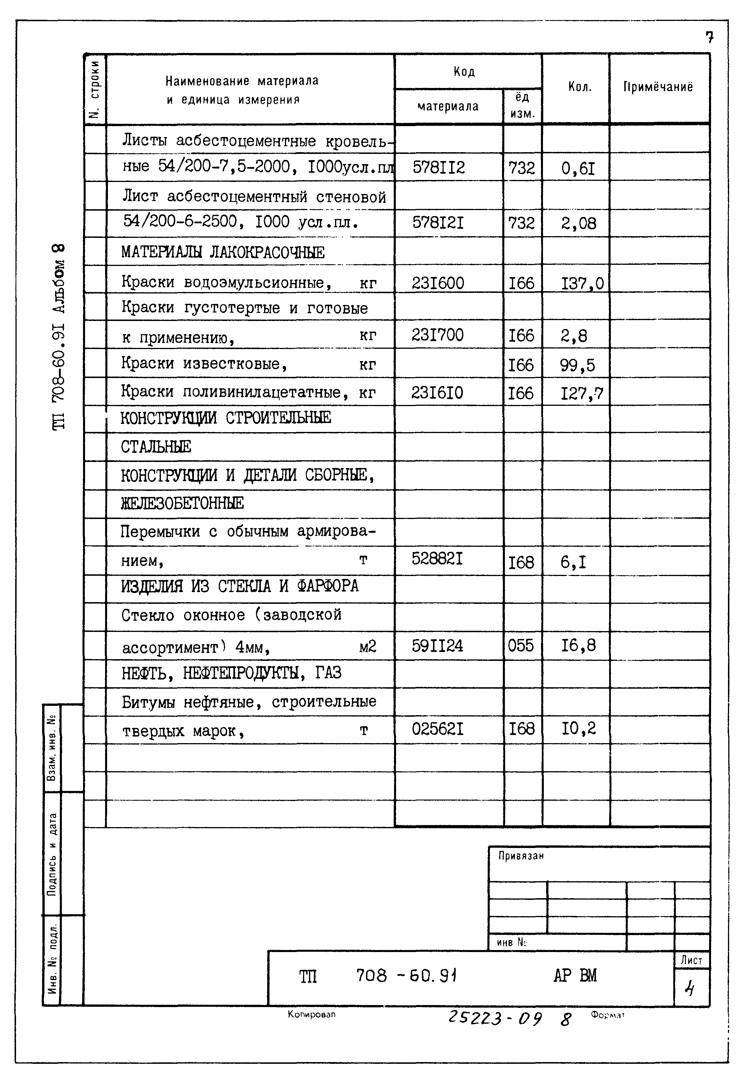 Типовой проект 708-60.91