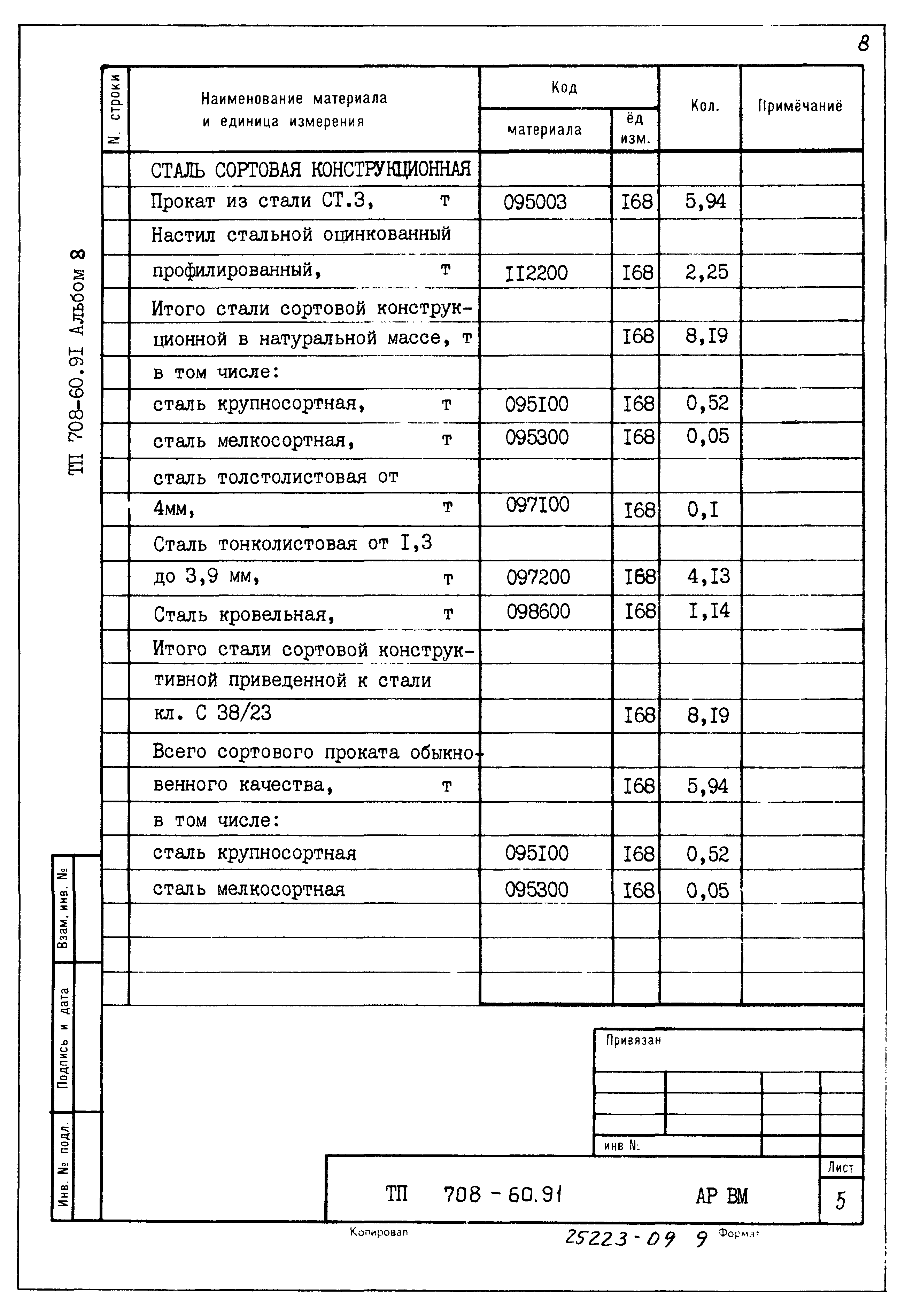 Типовой проект 708-60.91