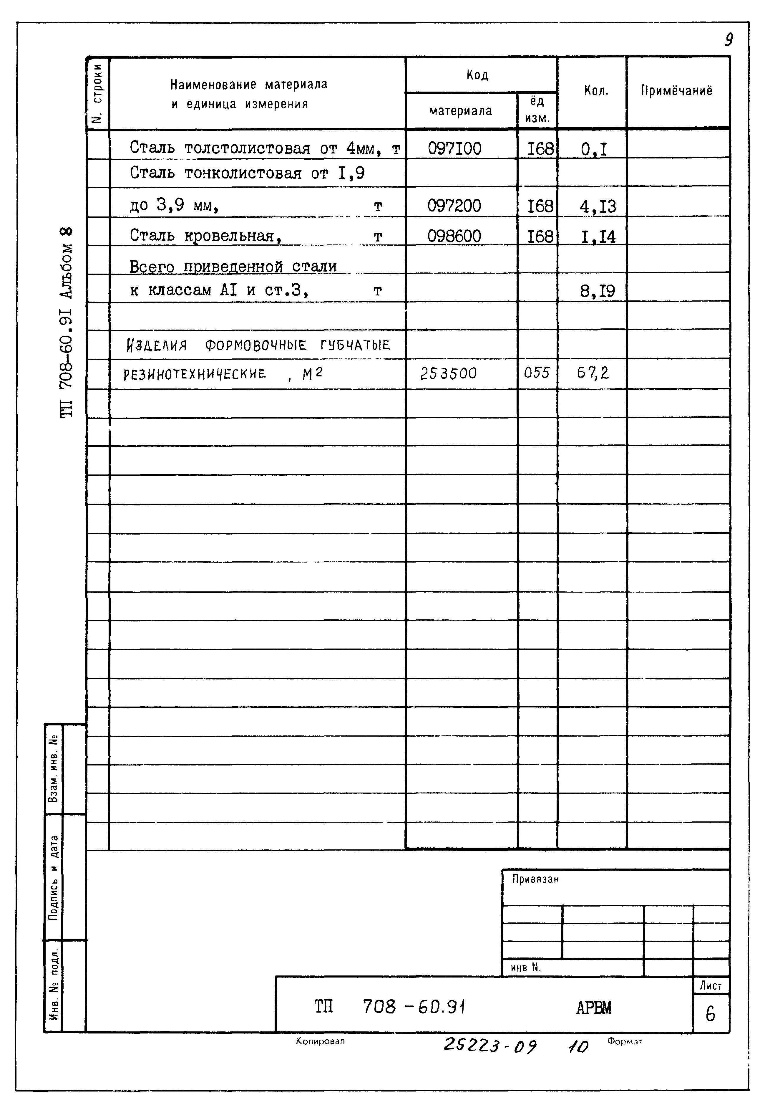 Типовой проект 708-60.91