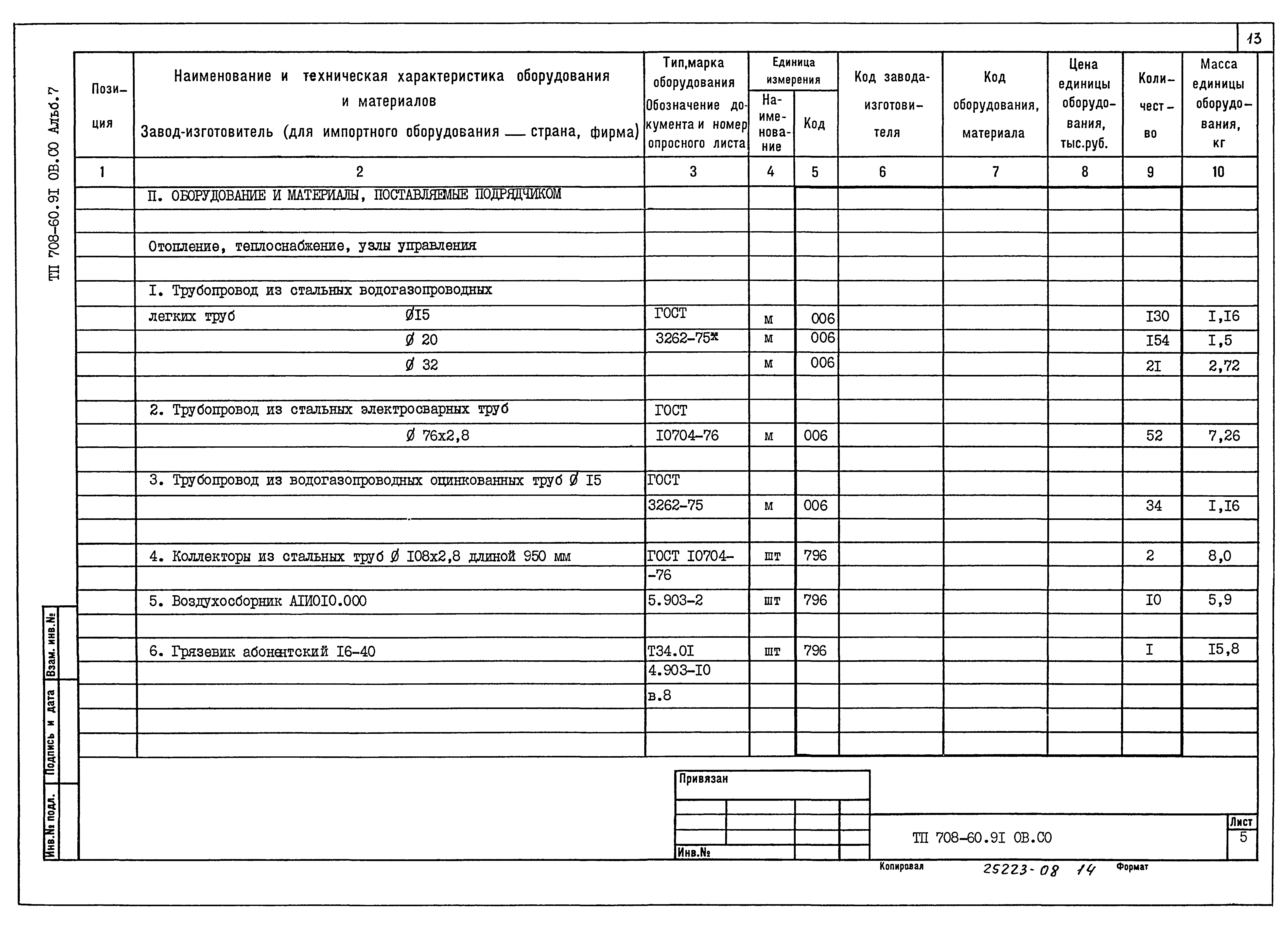 Типовой проект 708-60.91
