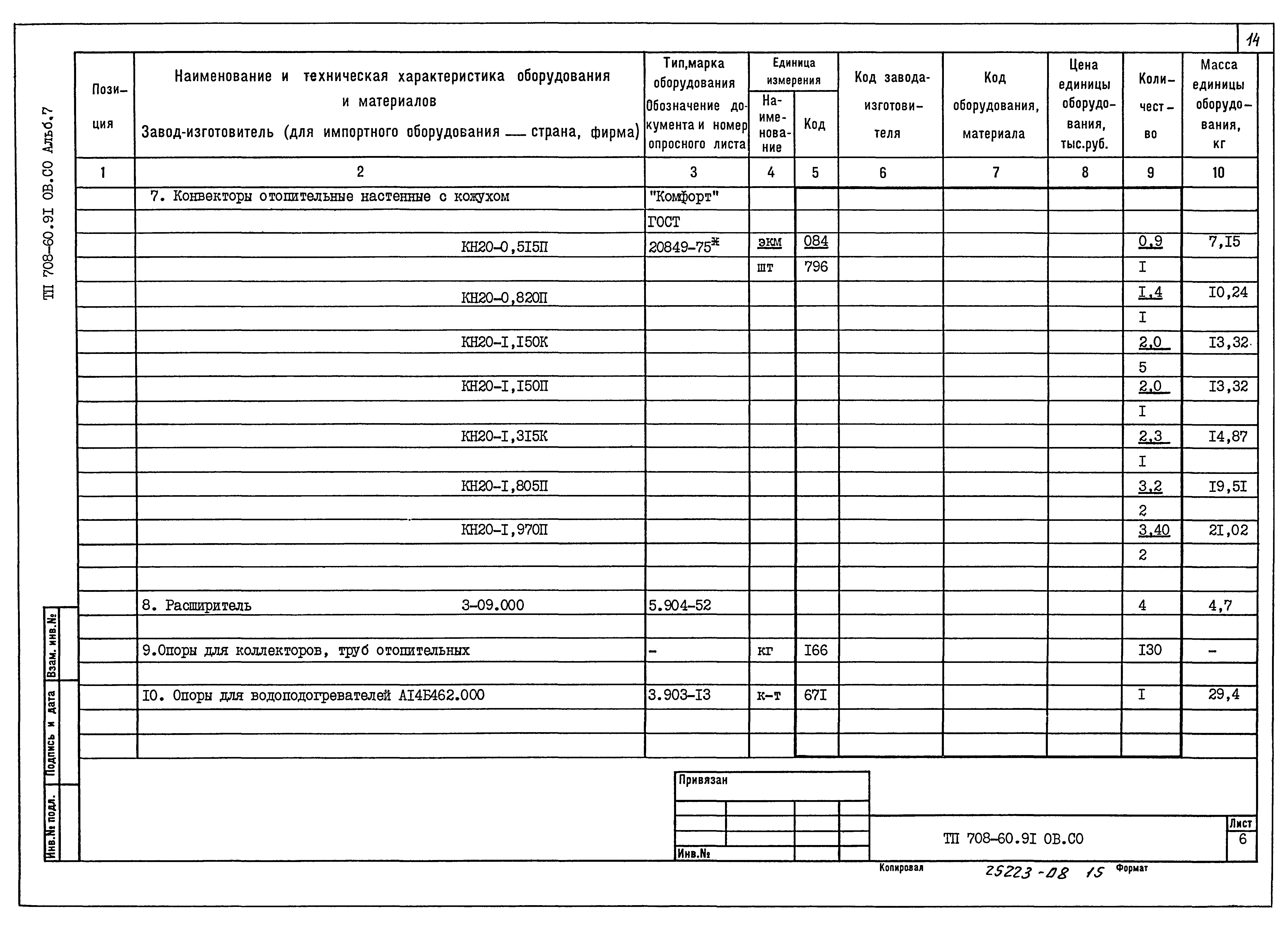 Типовой проект 708-60.91