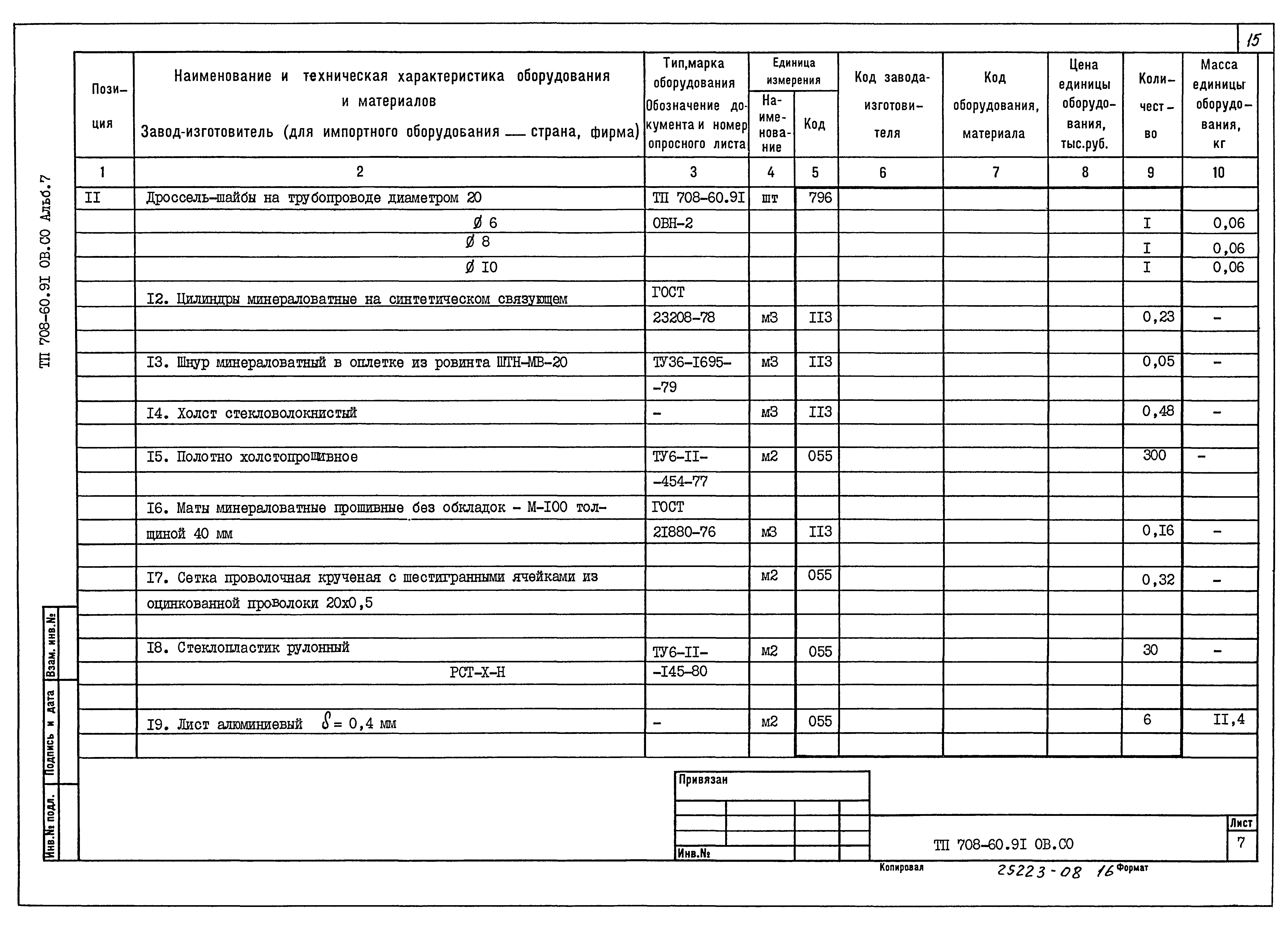 Типовой проект 708-60.91