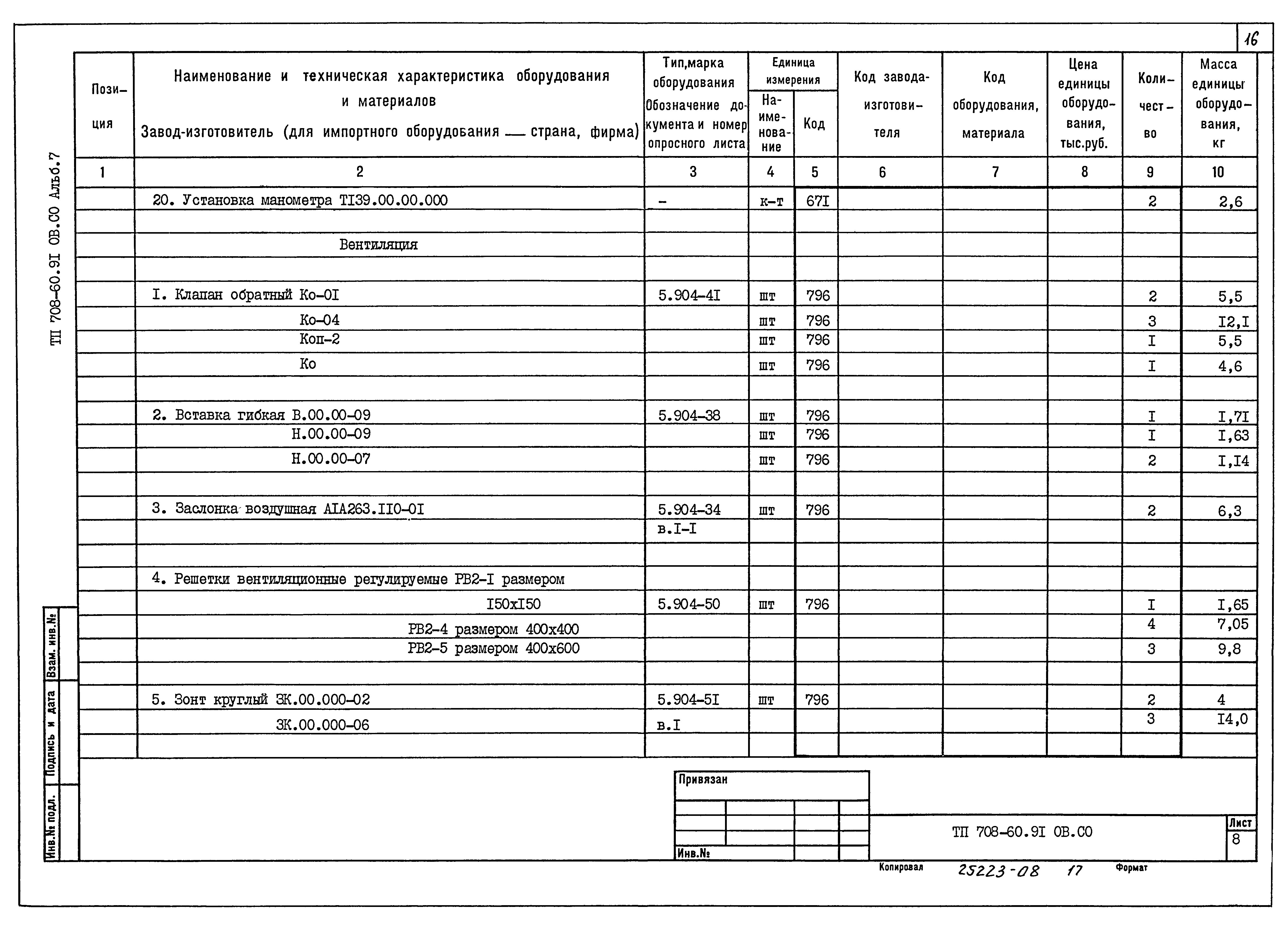 Типовой проект 708-60.91