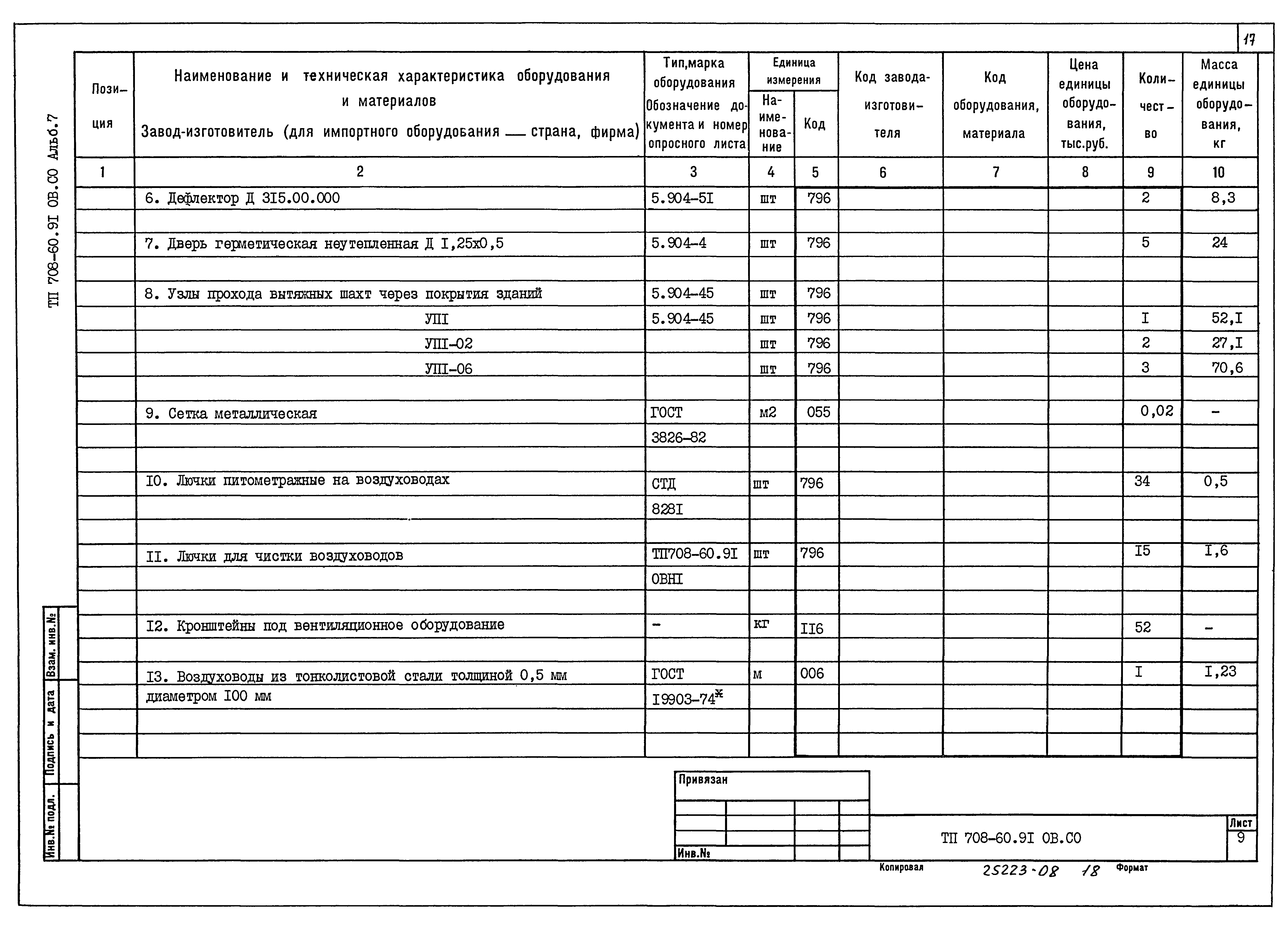 Типовой проект 708-60.91