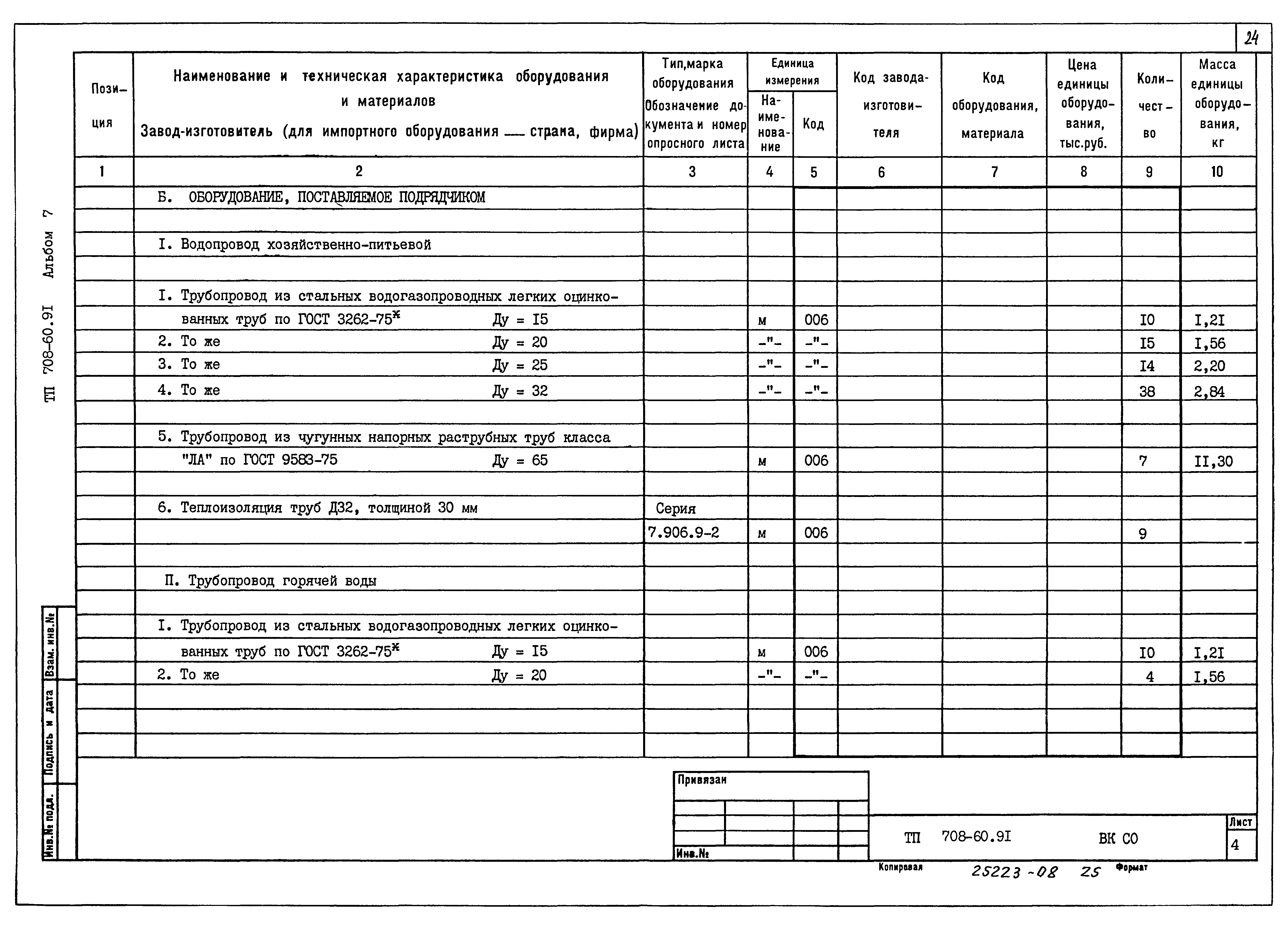 Типовой проект 708-60.91