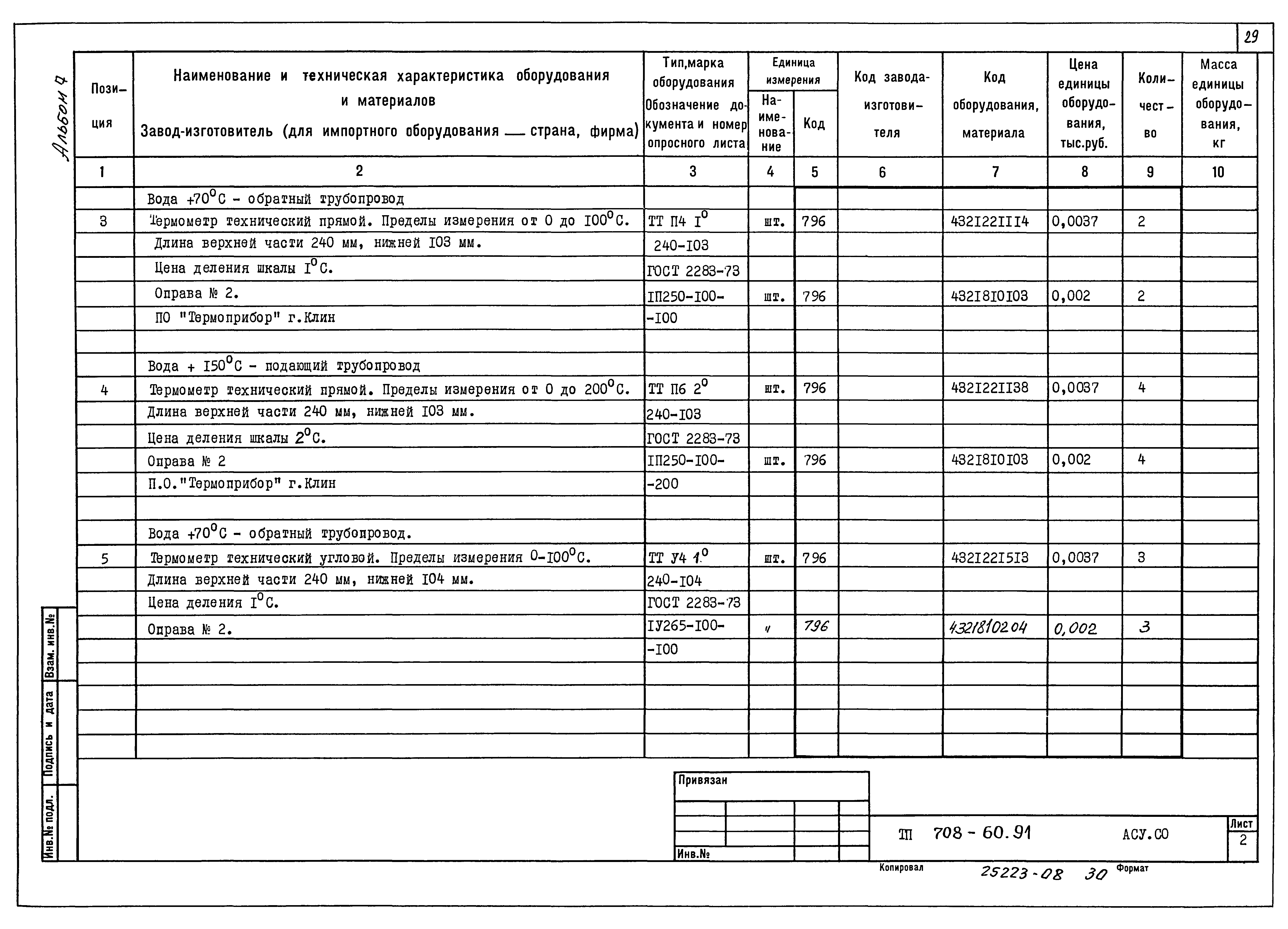 Типовой проект 708-60.91