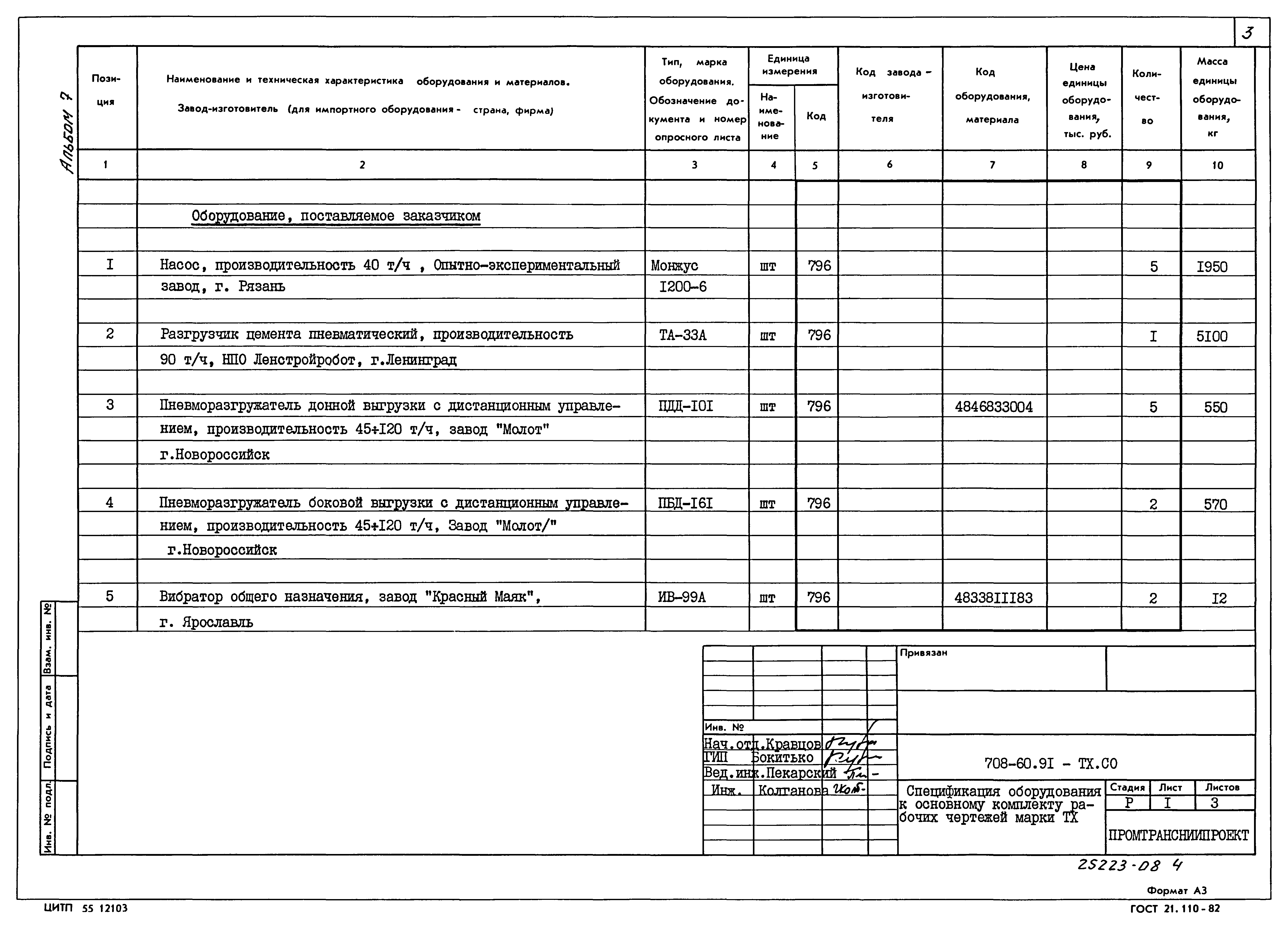 Типовой проект 708-60.91