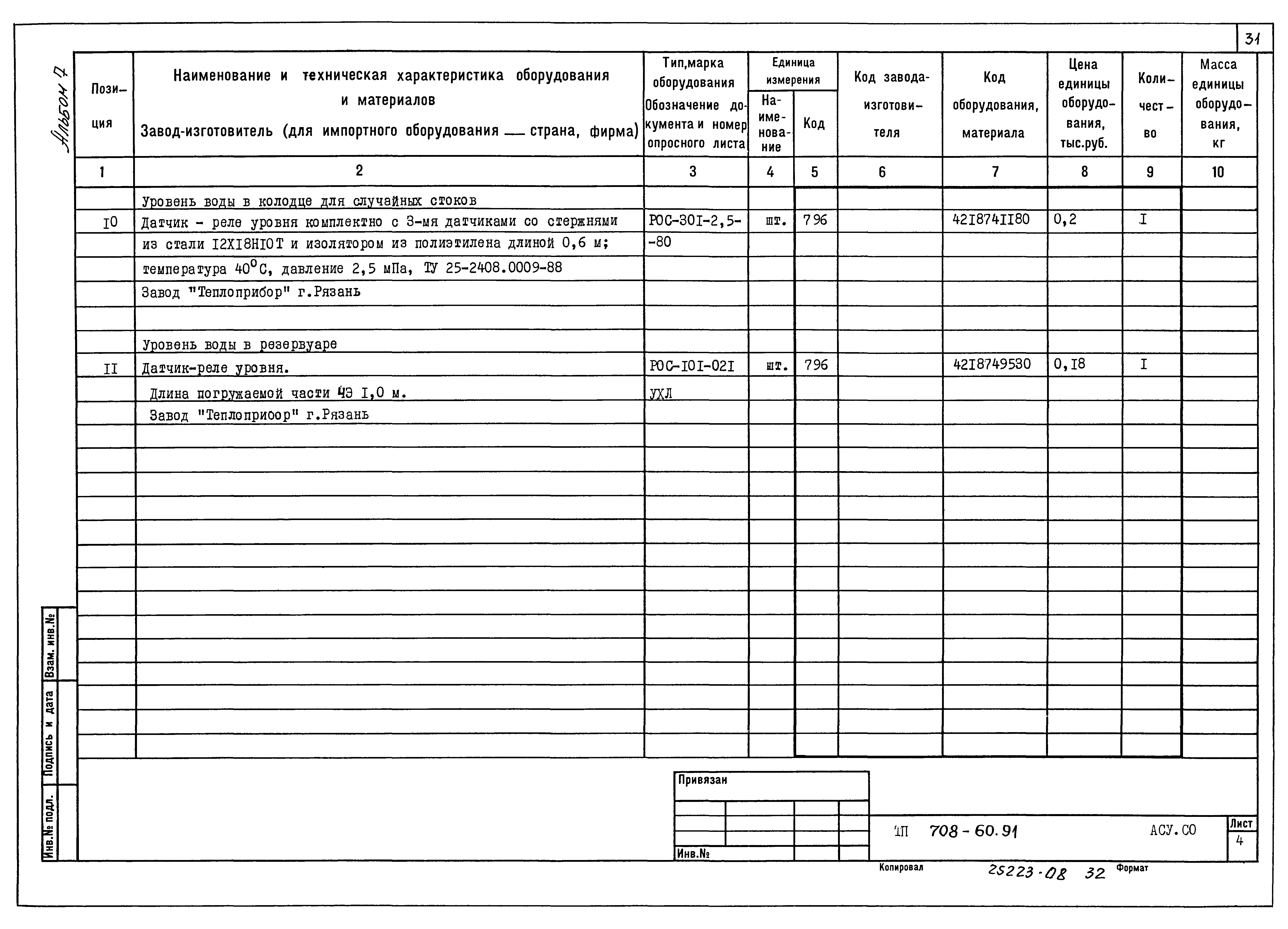 Типовой проект 708-60.91