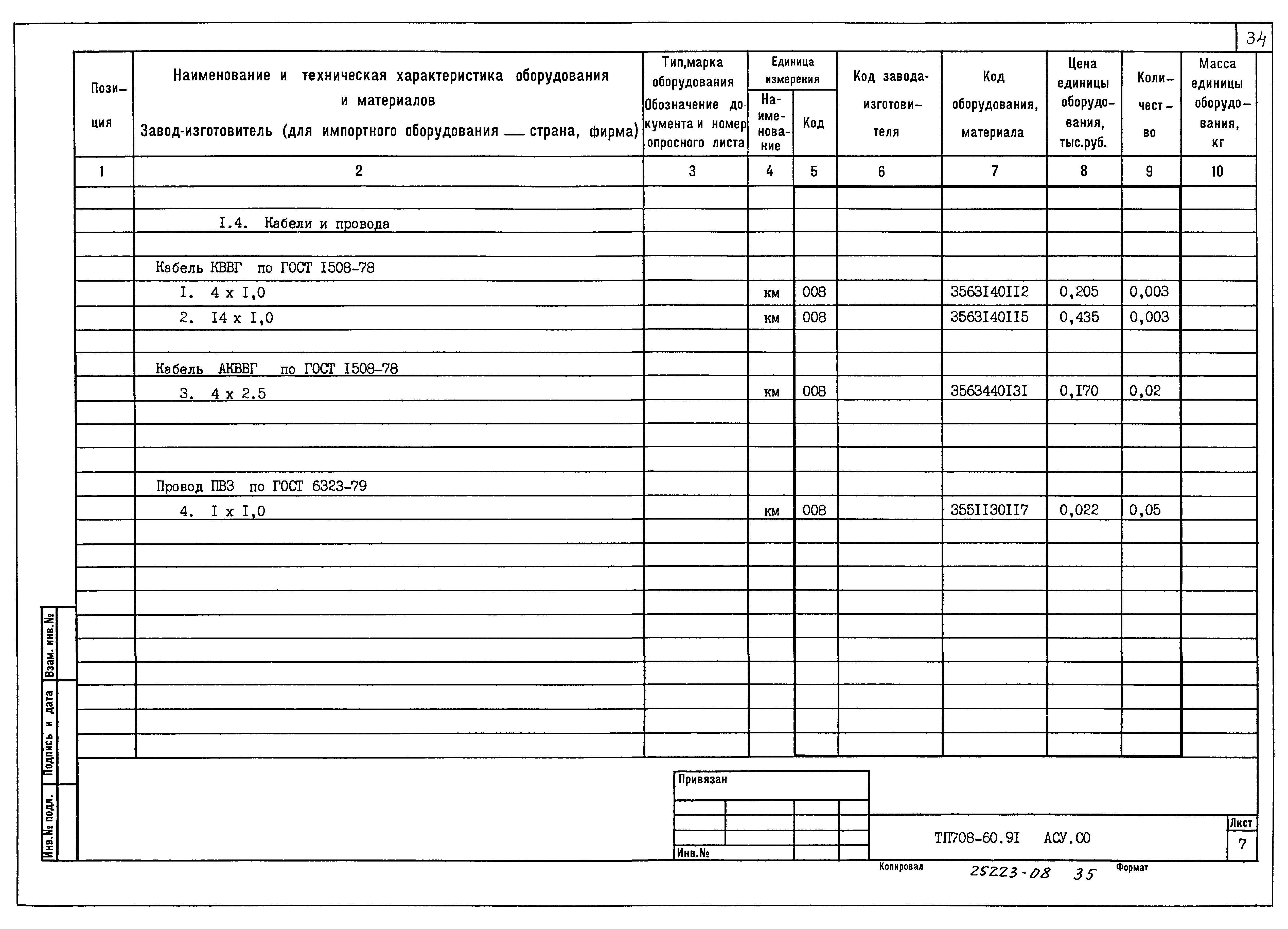 Типовой проект 708-60.91