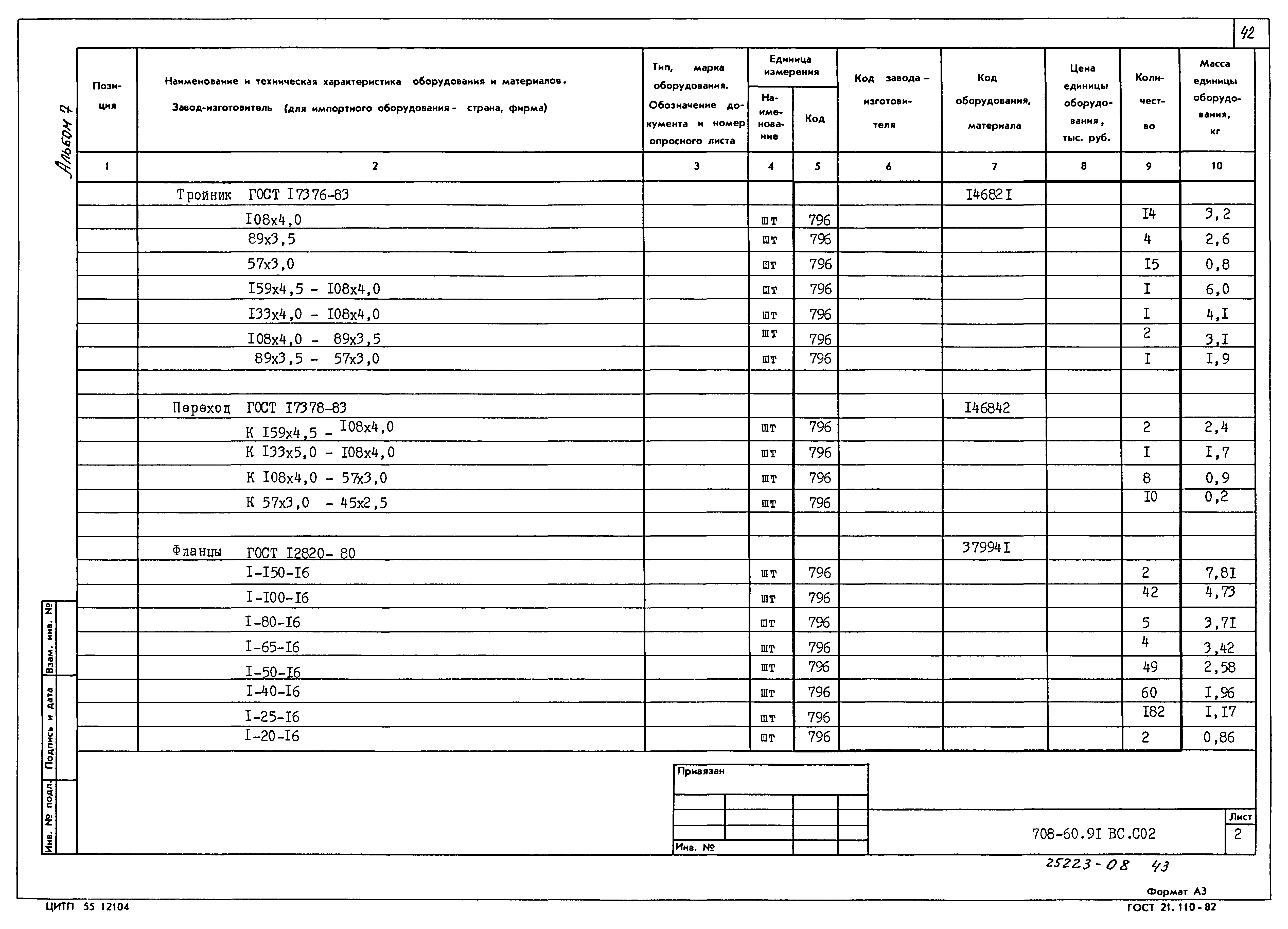 Типовой проект 708-60.91