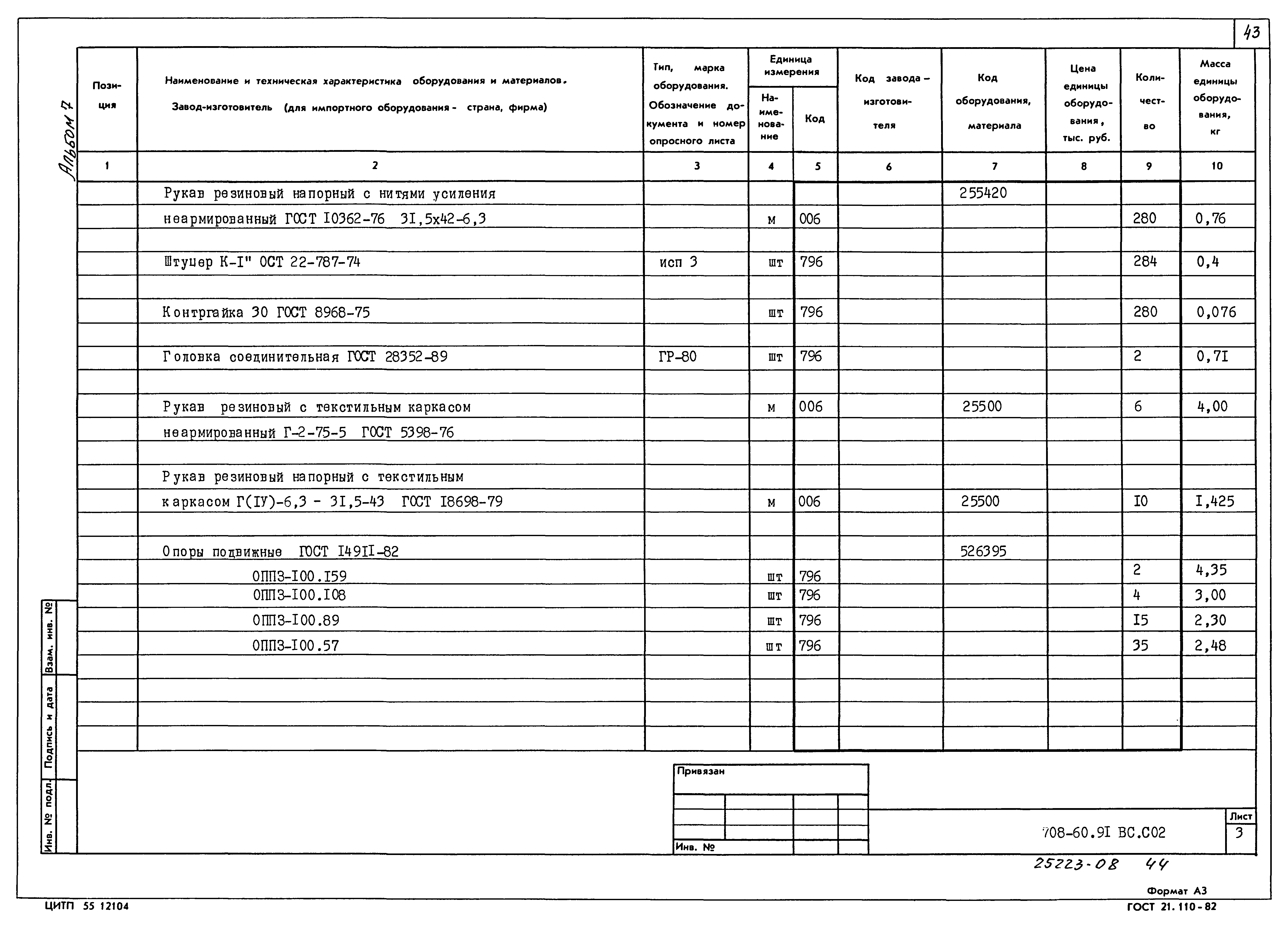Типовой проект 708-60.91