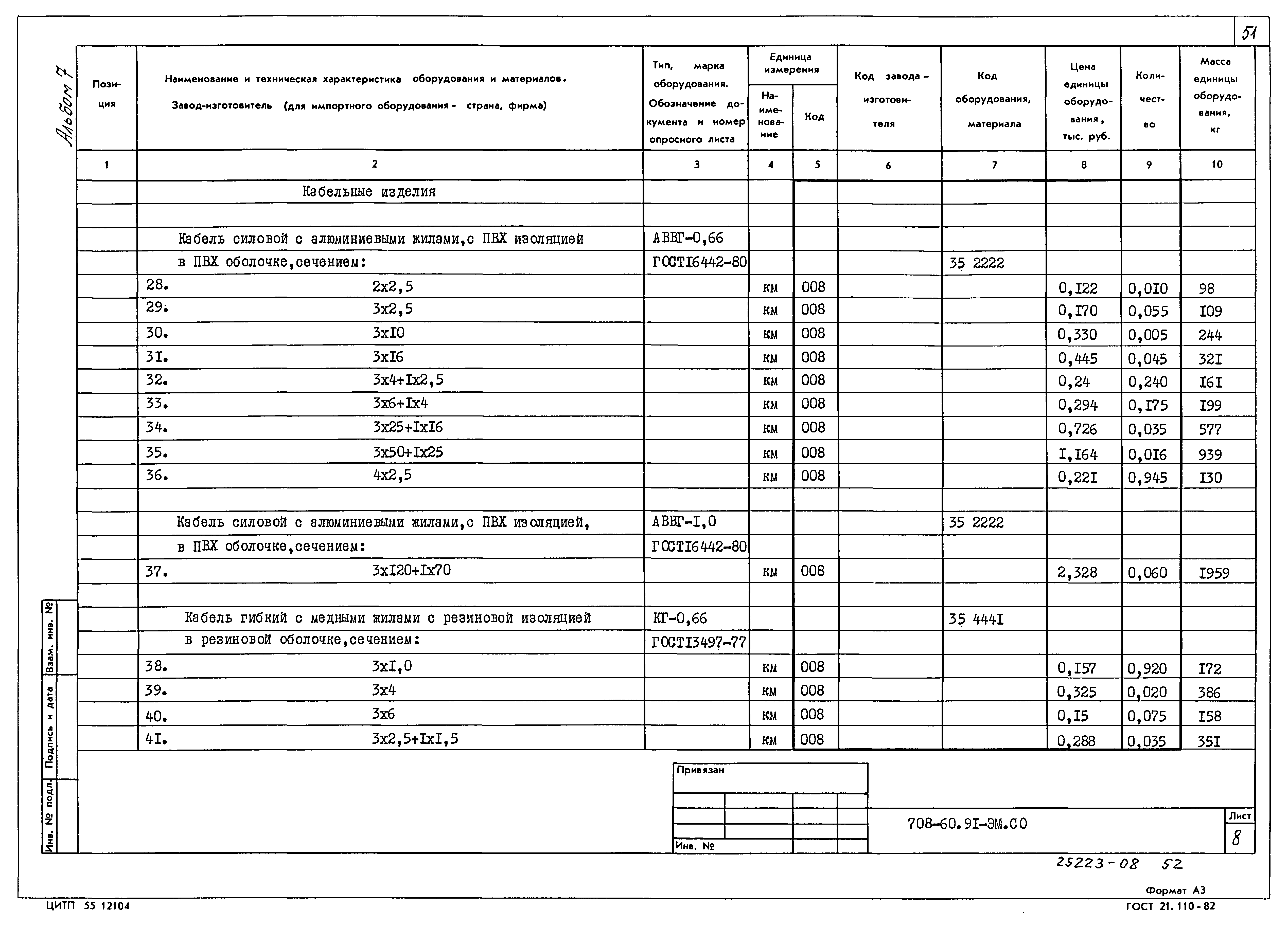 Типовой проект 708-60.91