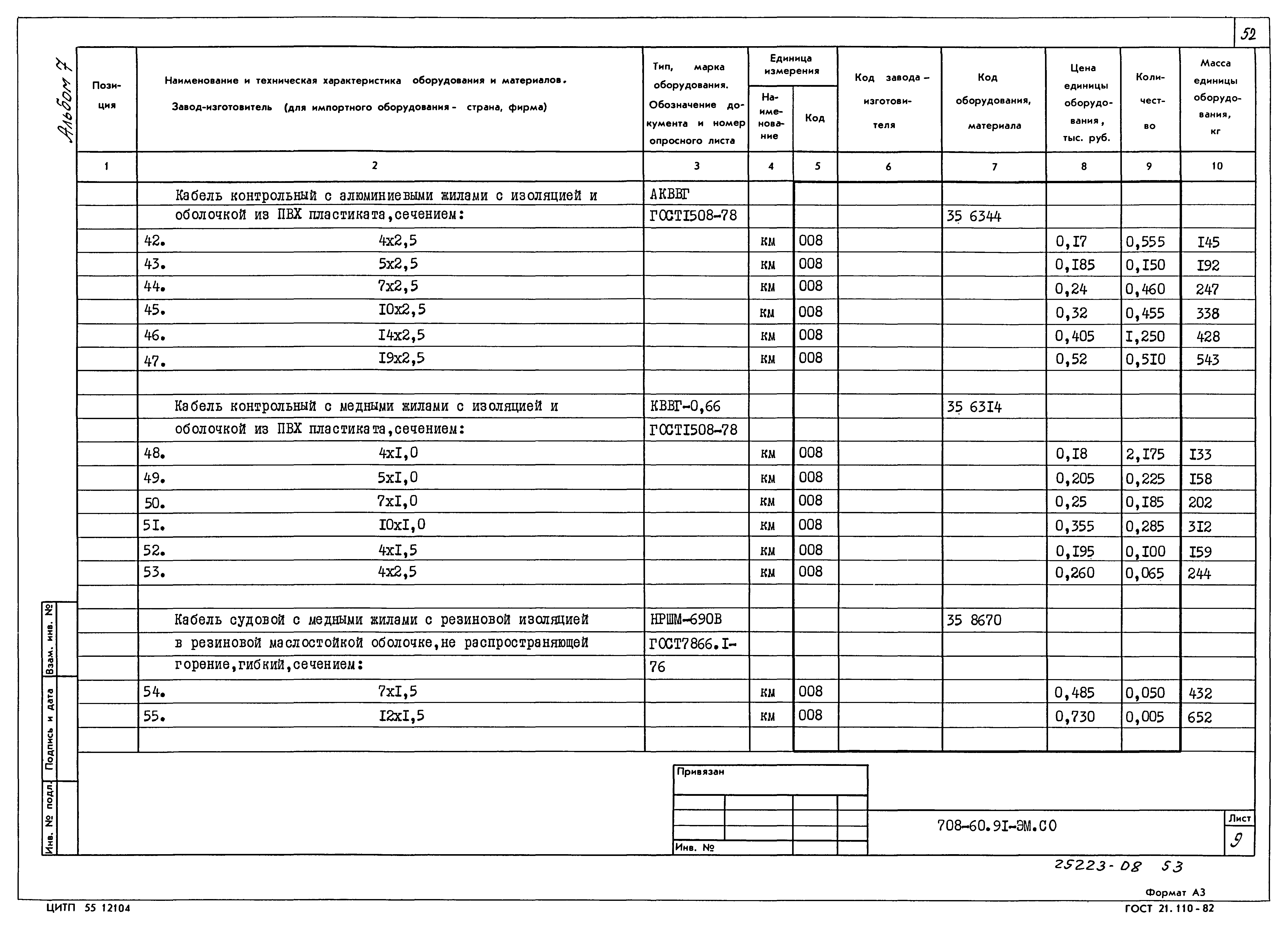 Типовой проект 708-60.91