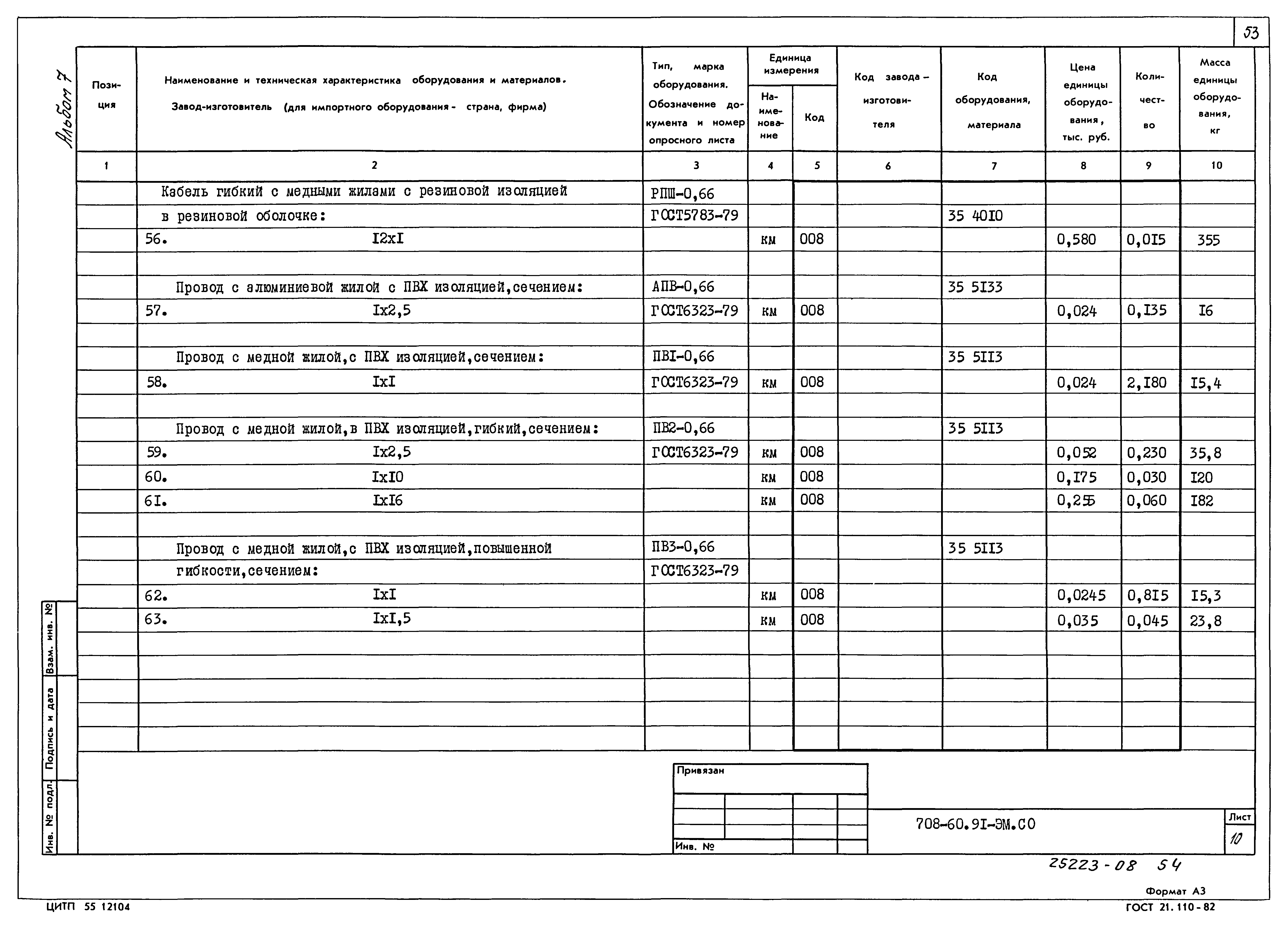 Типовой проект 708-60.91