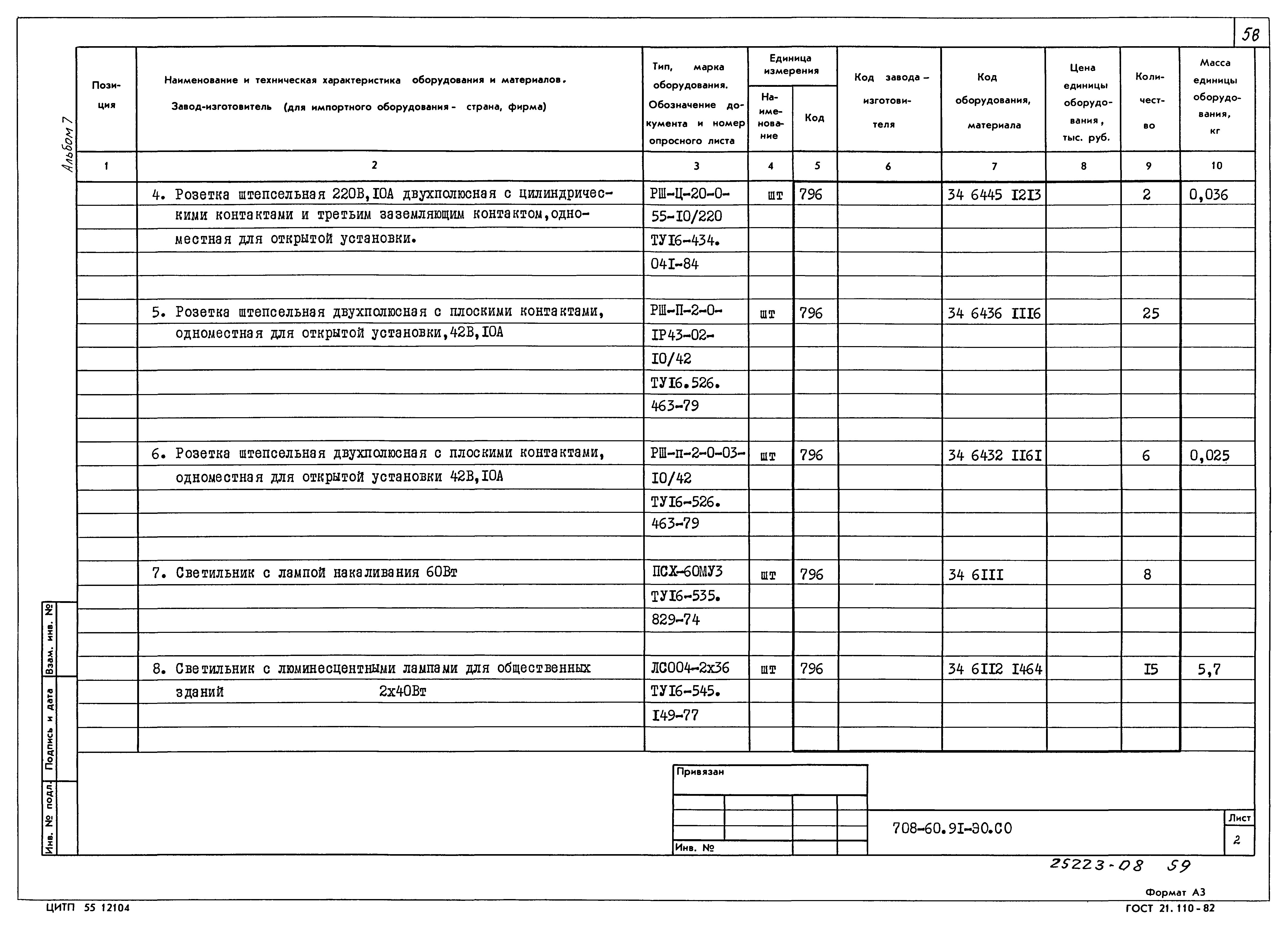 Типовой проект 708-60.91