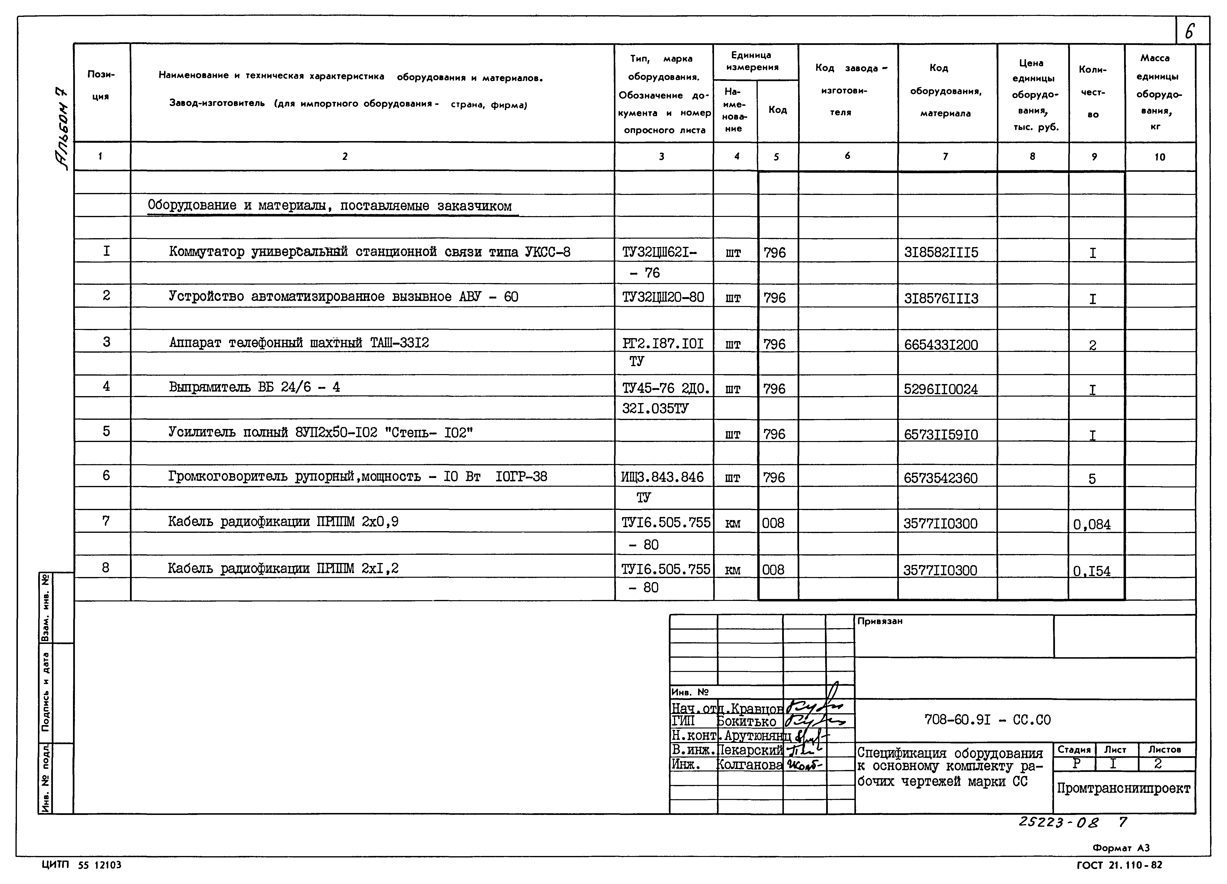 Типовой проект 708-60.91