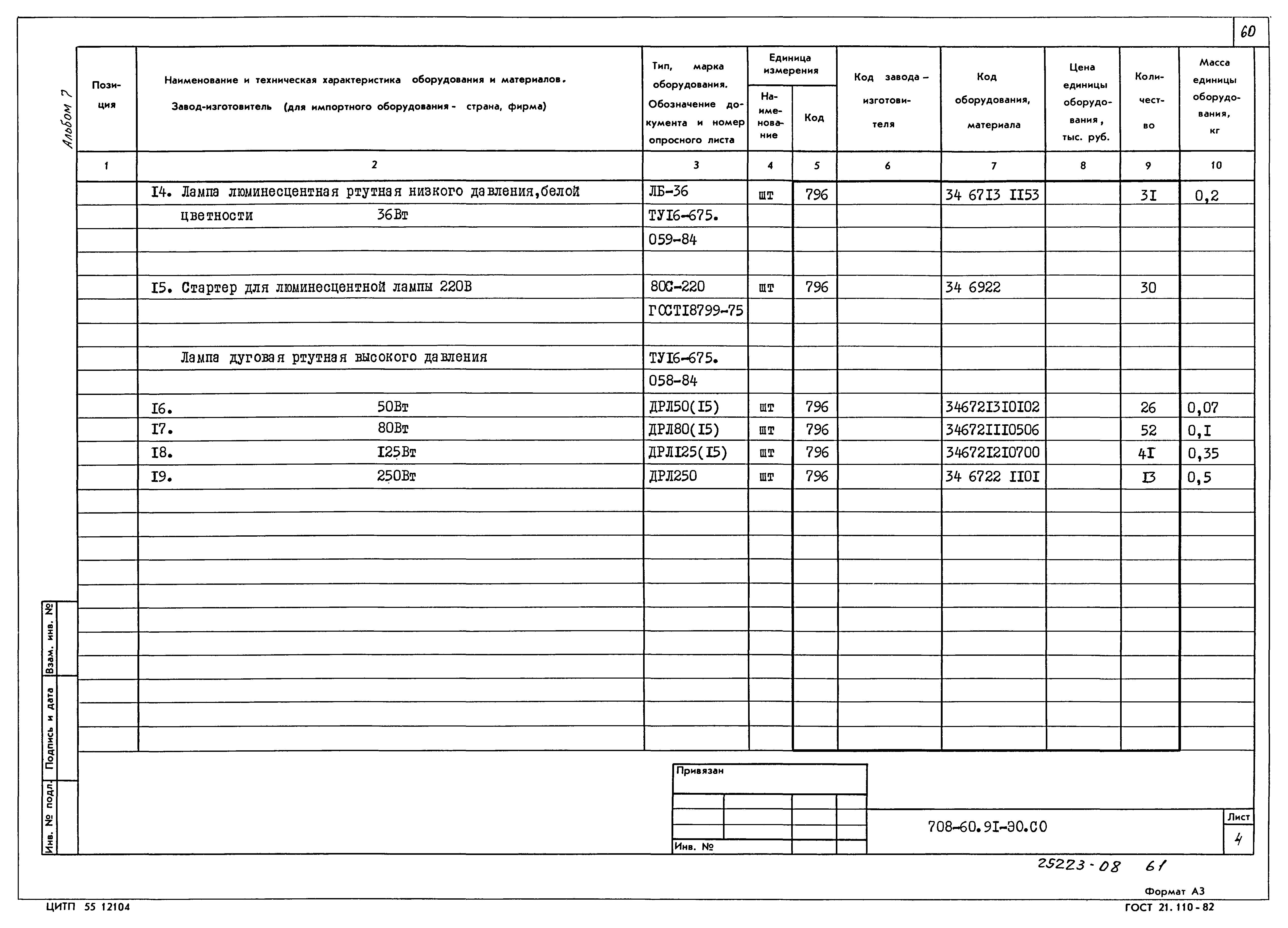 Типовой проект 708-60.91