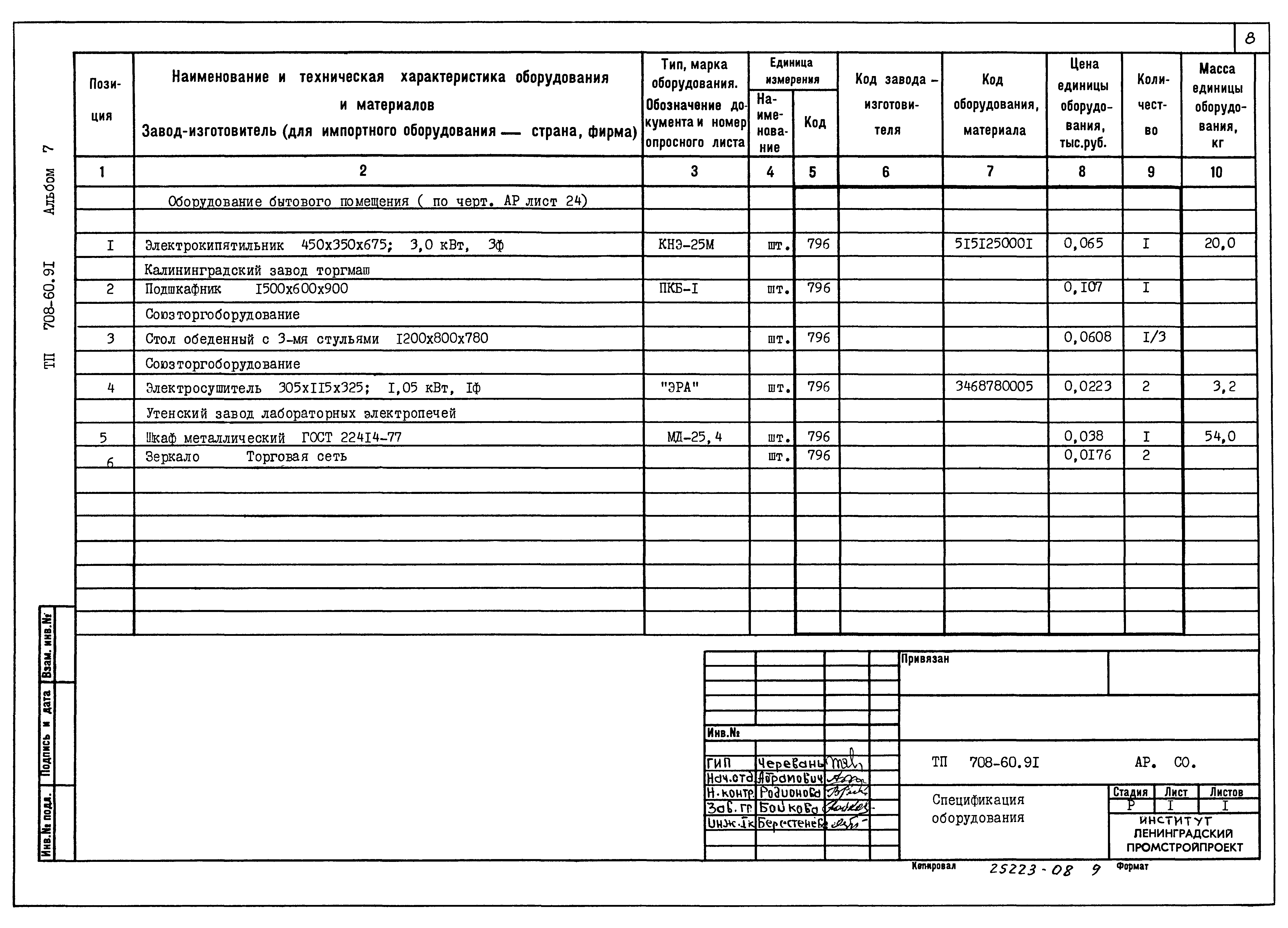 Типовой проект 708-60.91