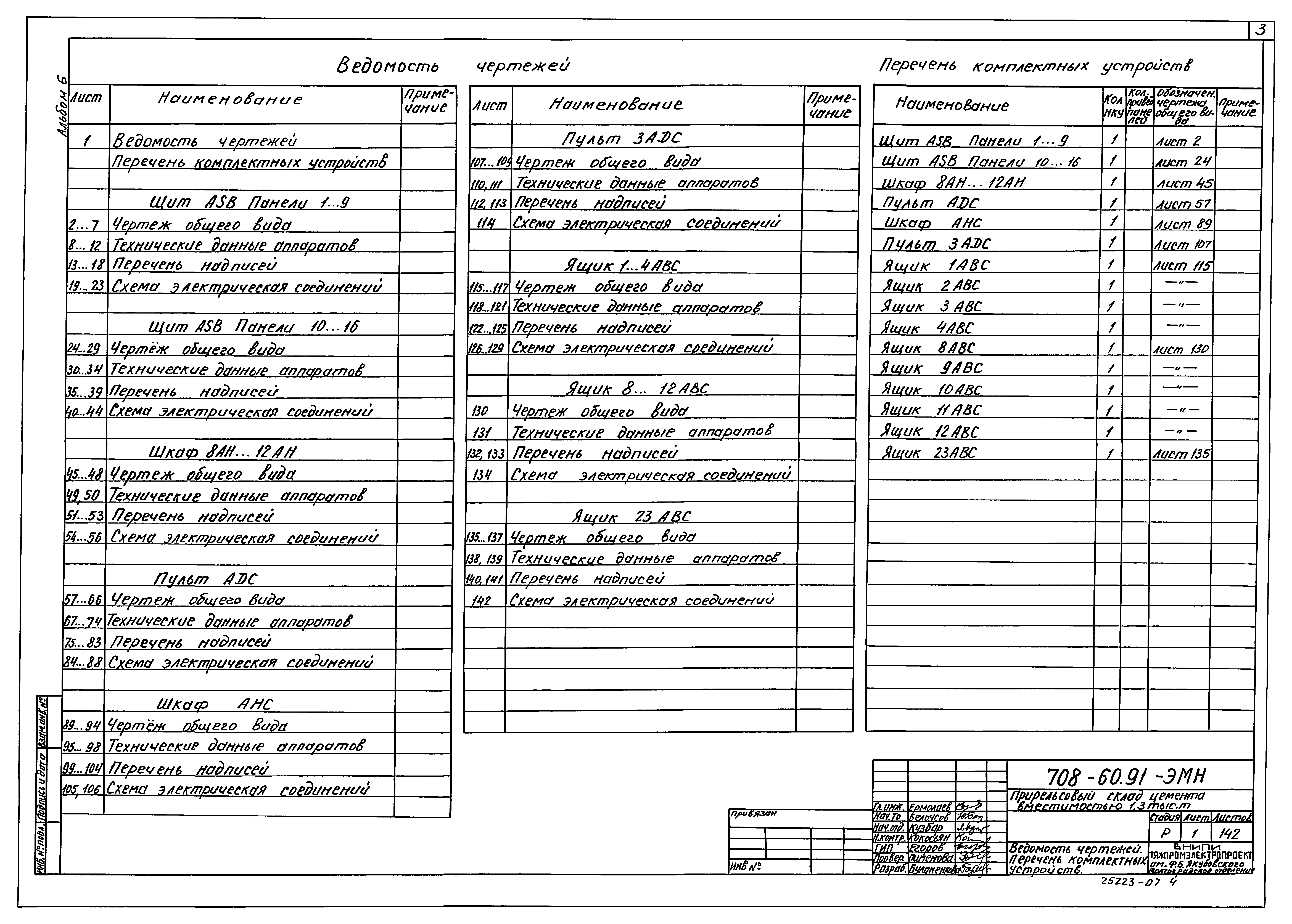 Типовой проект 708-60.91
