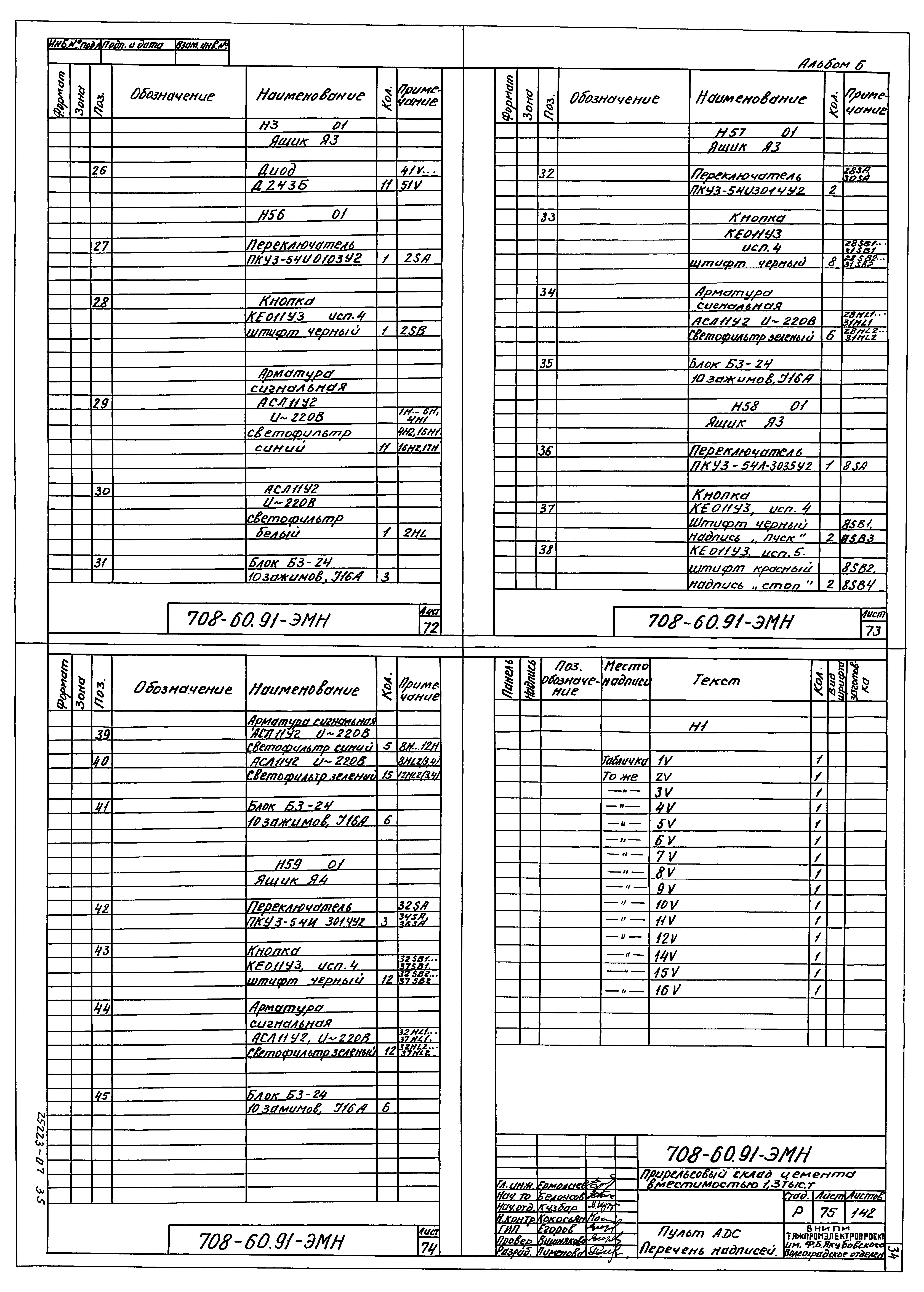 Типовой проект 708-60.91
