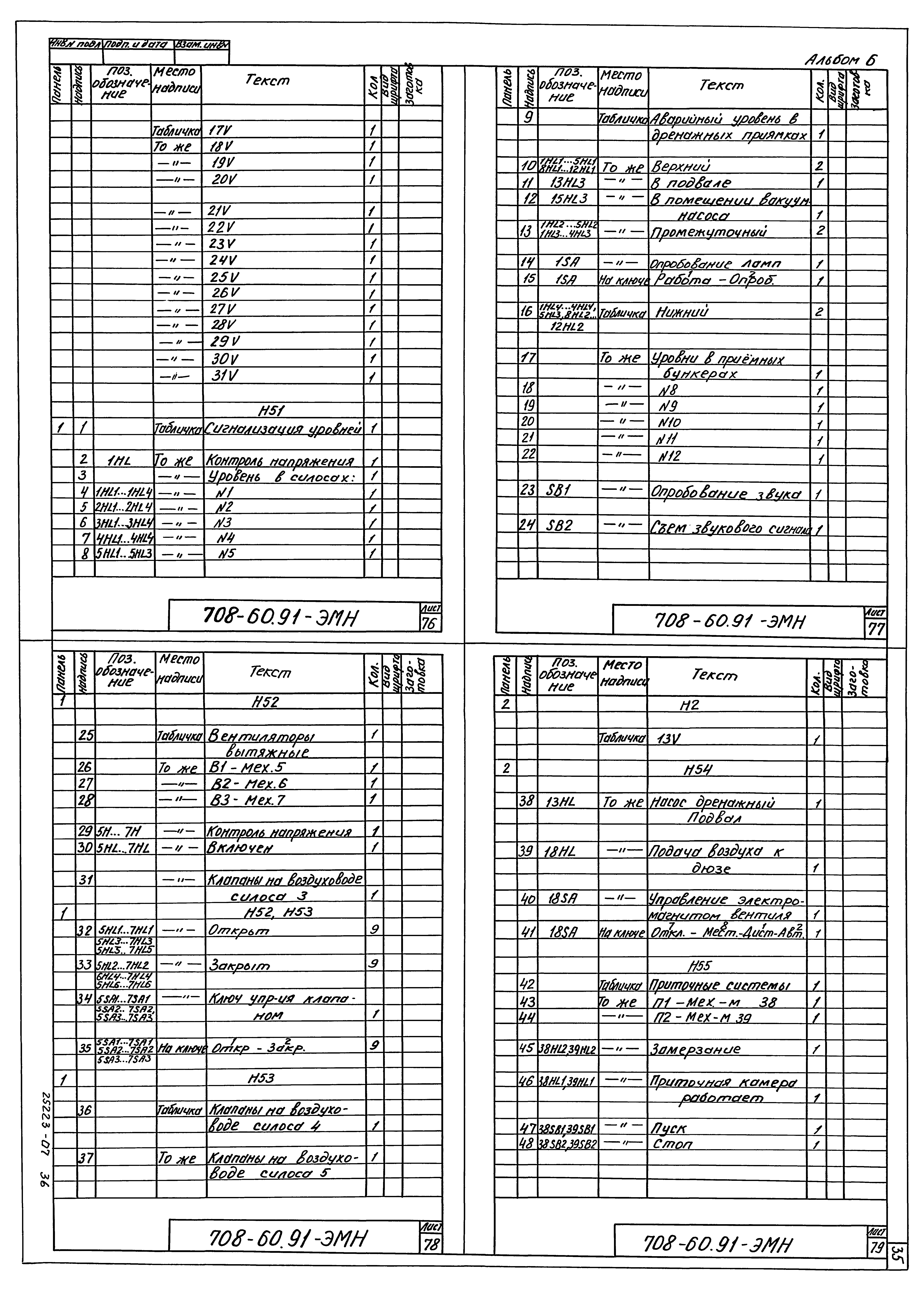 Типовой проект 708-60.91