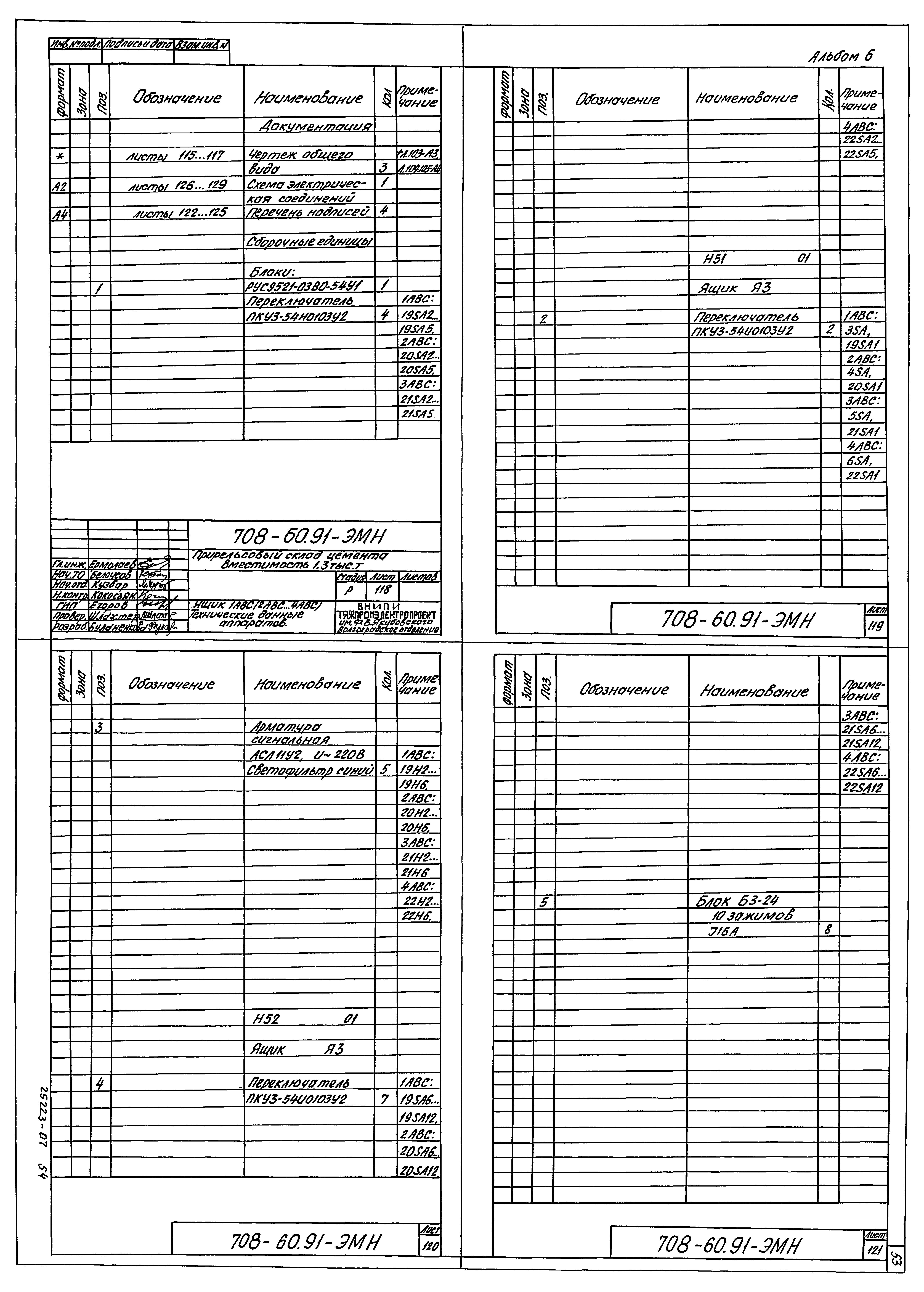 Типовой проект 708-60.91