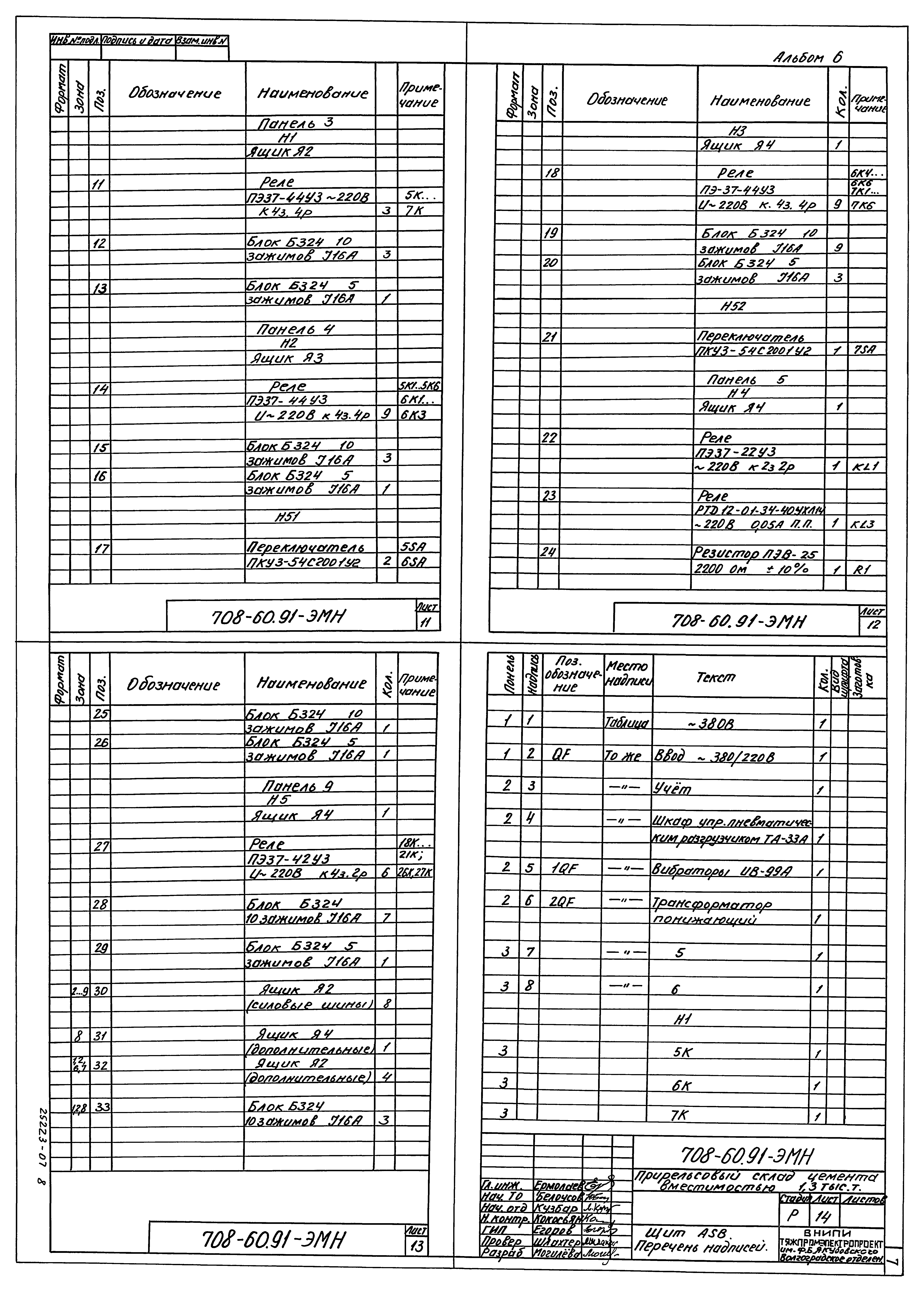 Типовой проект 708-60.91