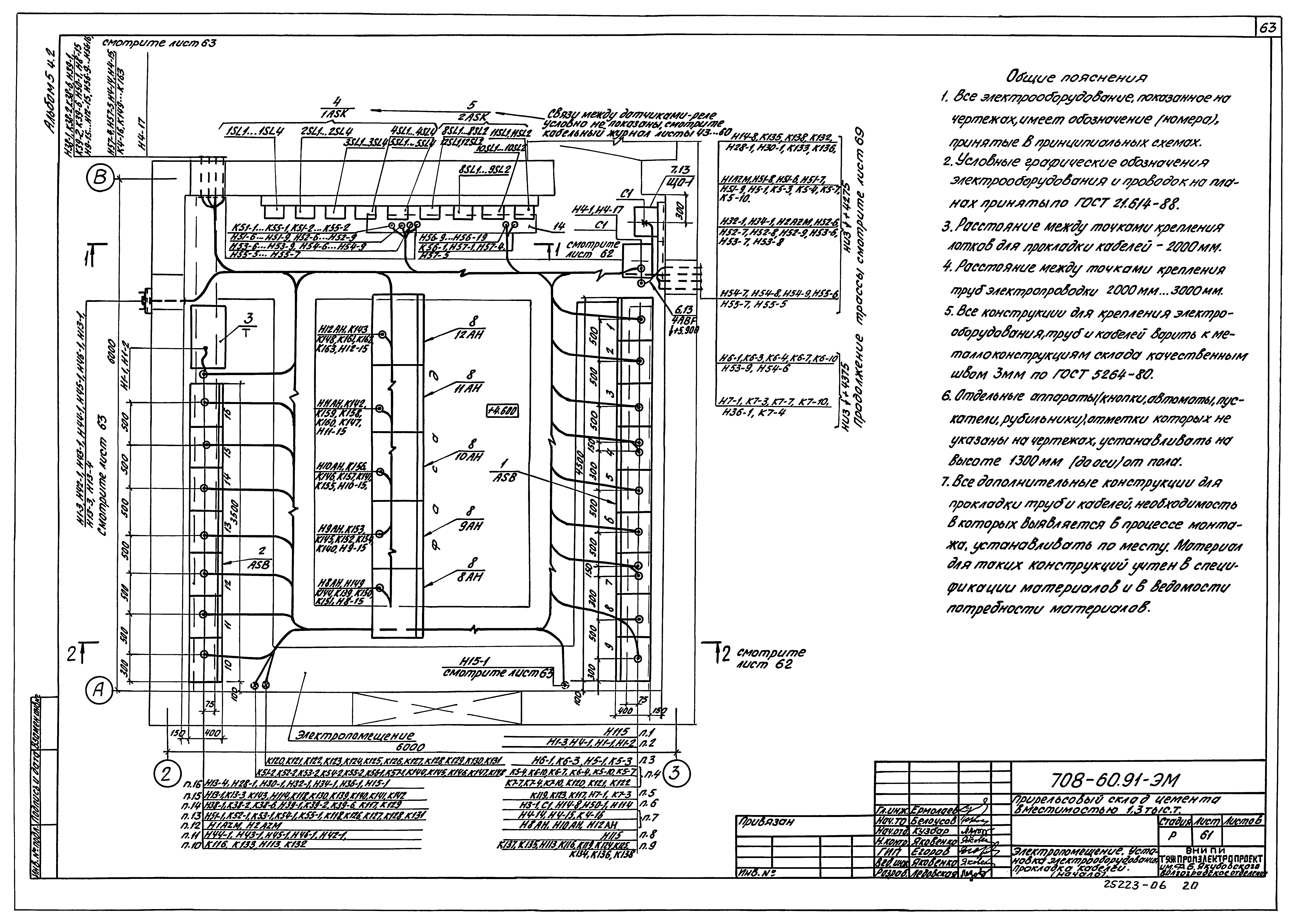 Типовой проект 708-60.91