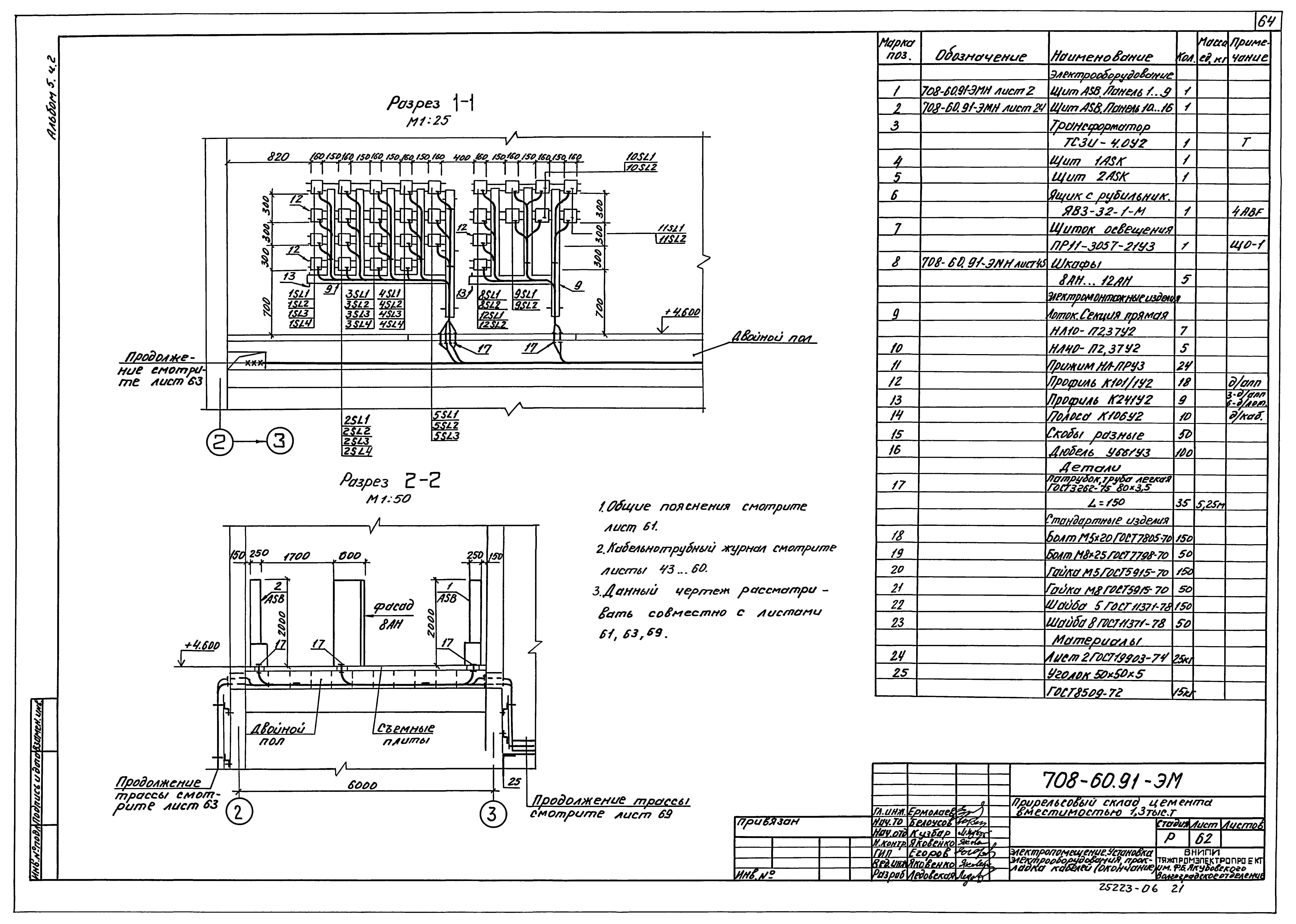 Типовой проект 708-60.91