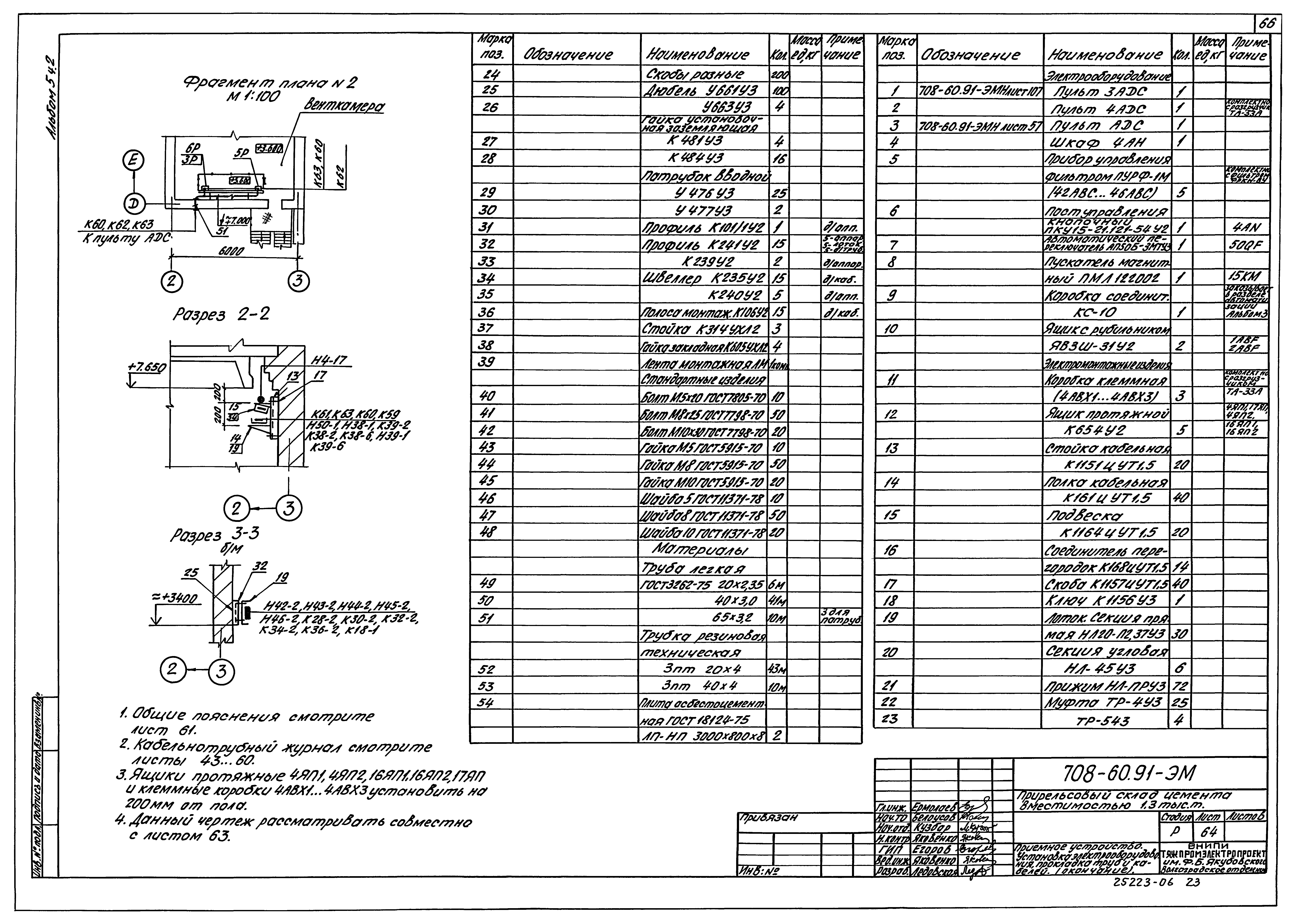Типовой проект 708-60.91