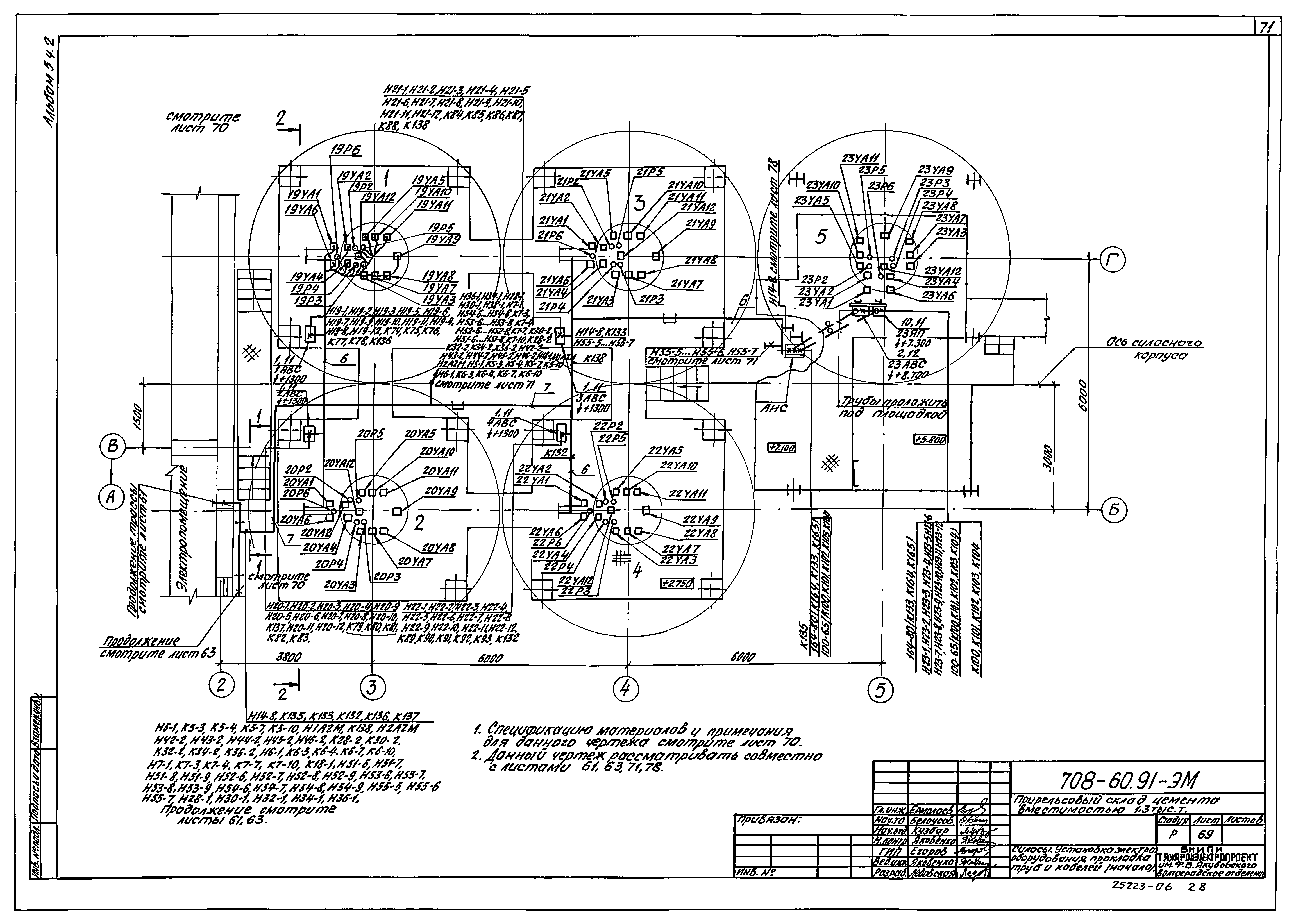 Типовой проект 708-60.91