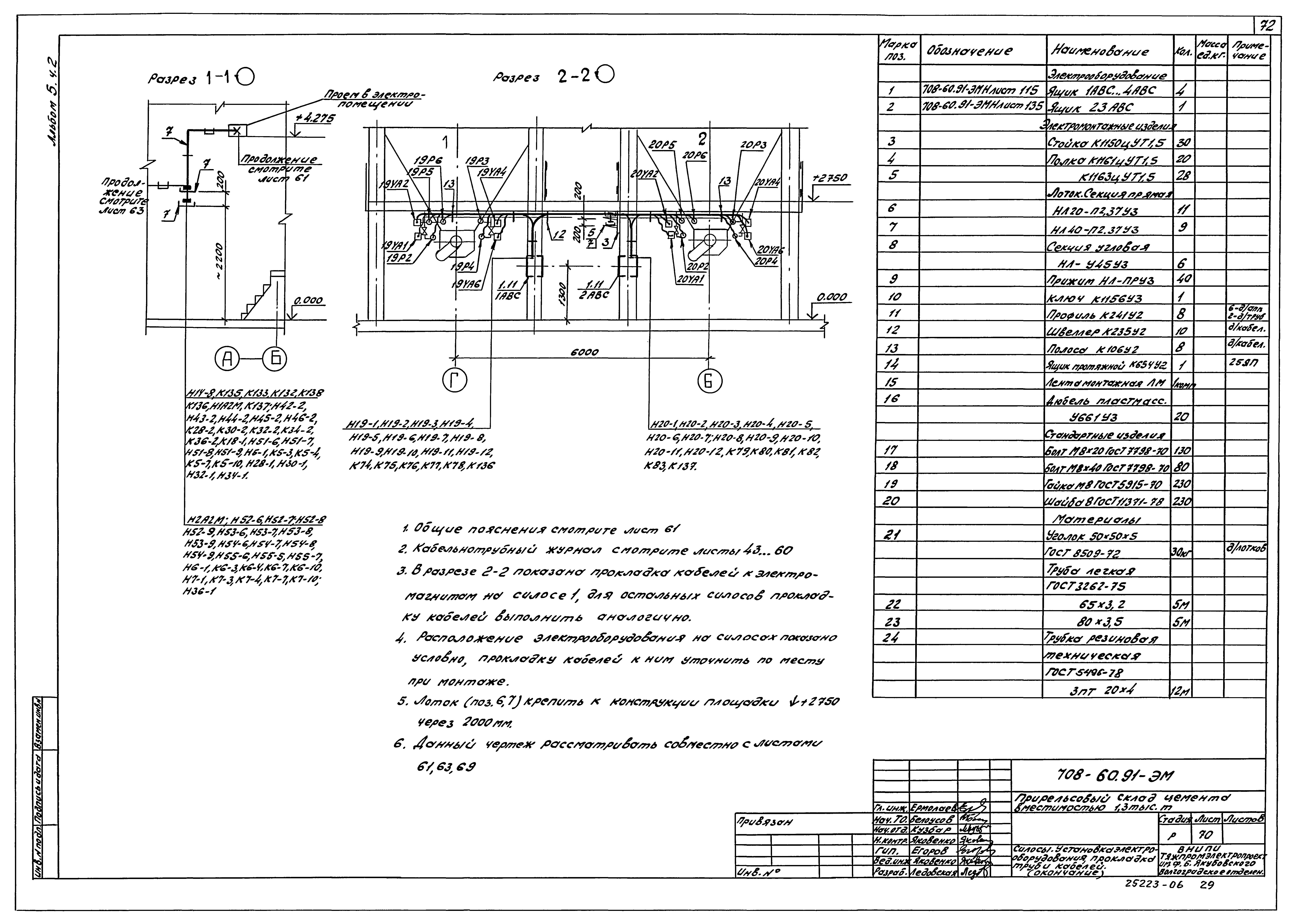 Типовой проект 708-60.91