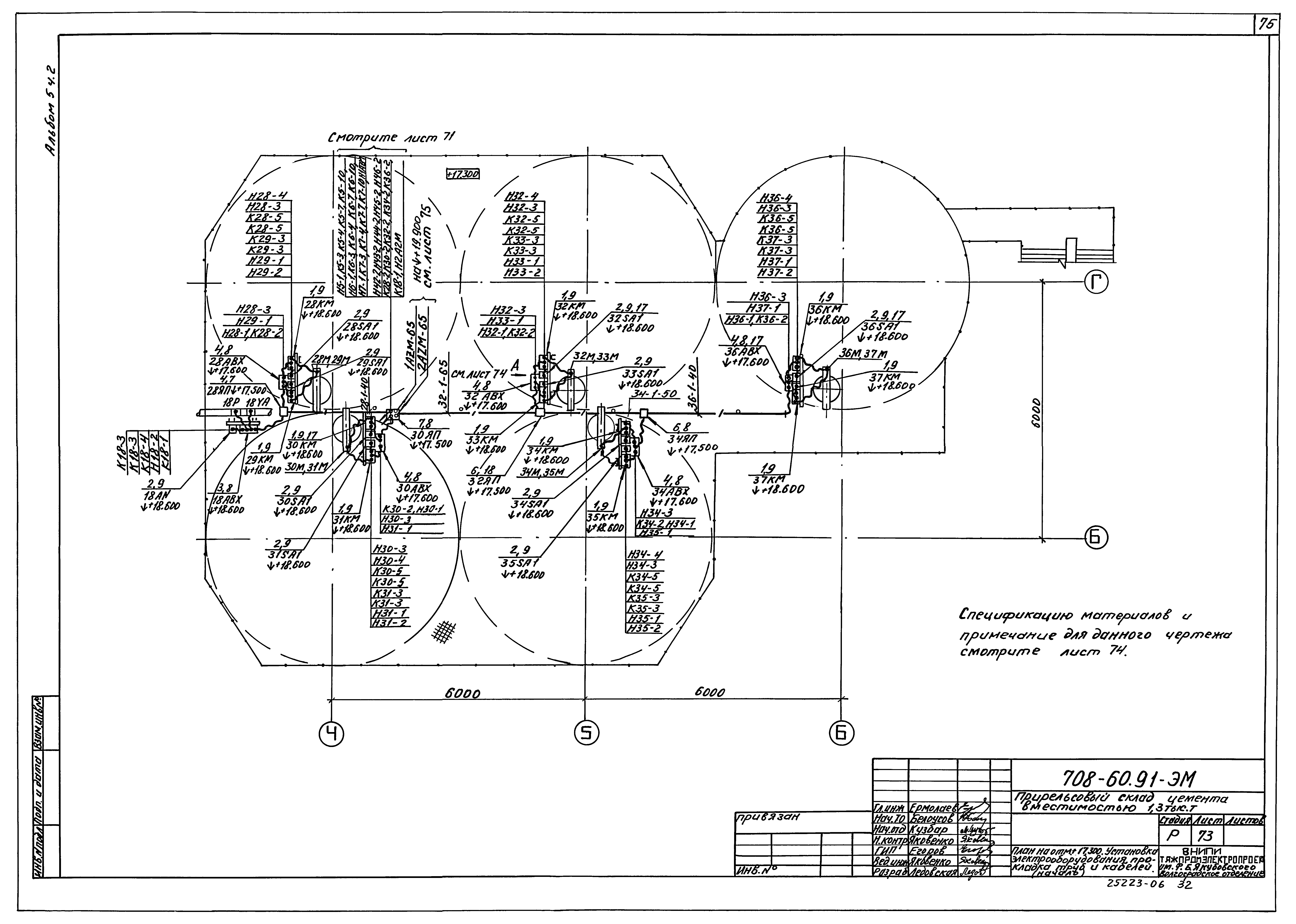 Типовой проект 708-60.91