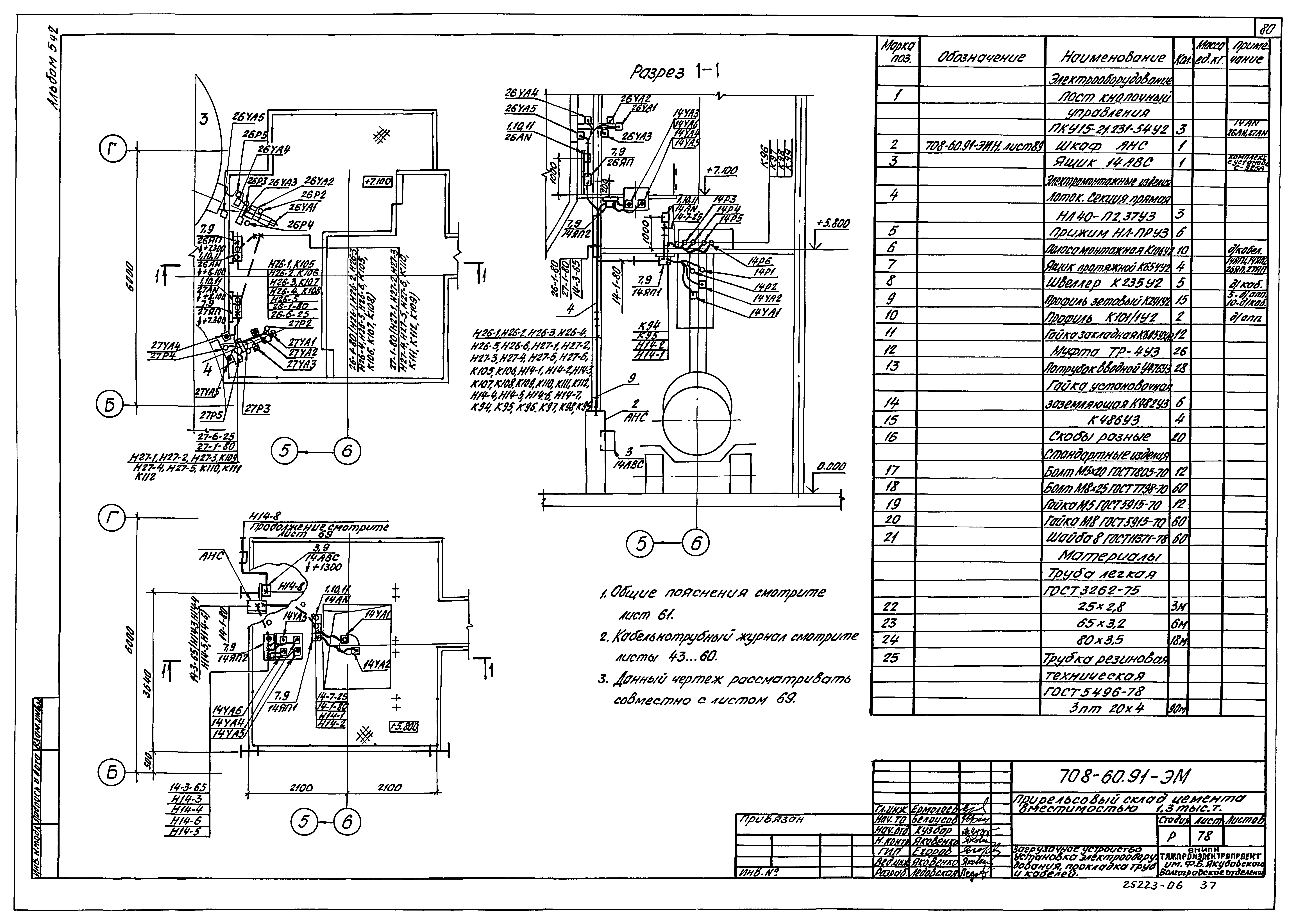 Типовой проект 708-60.91