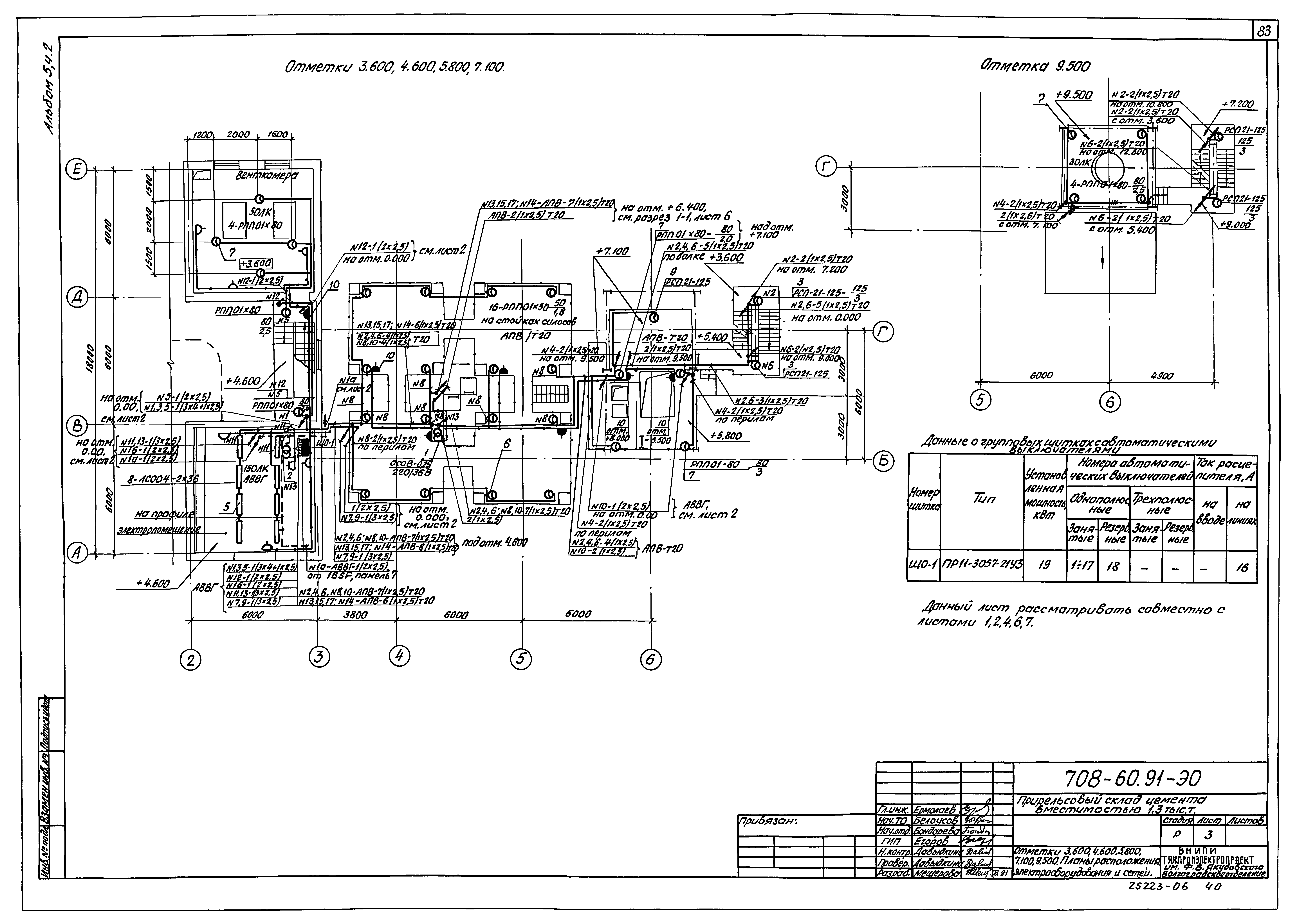 Типовой проект 708-60.91
