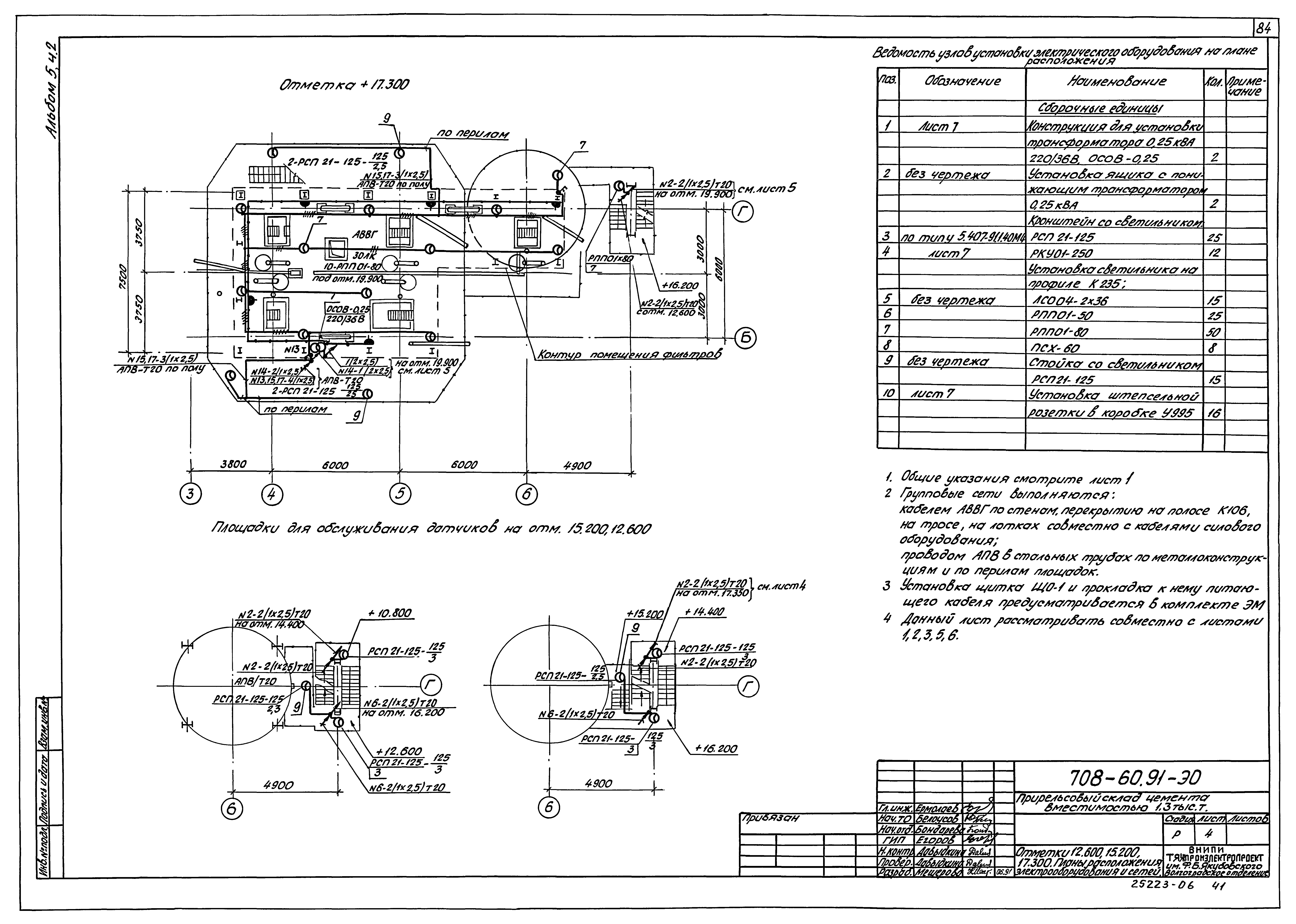 Типовой проект 708-60.91