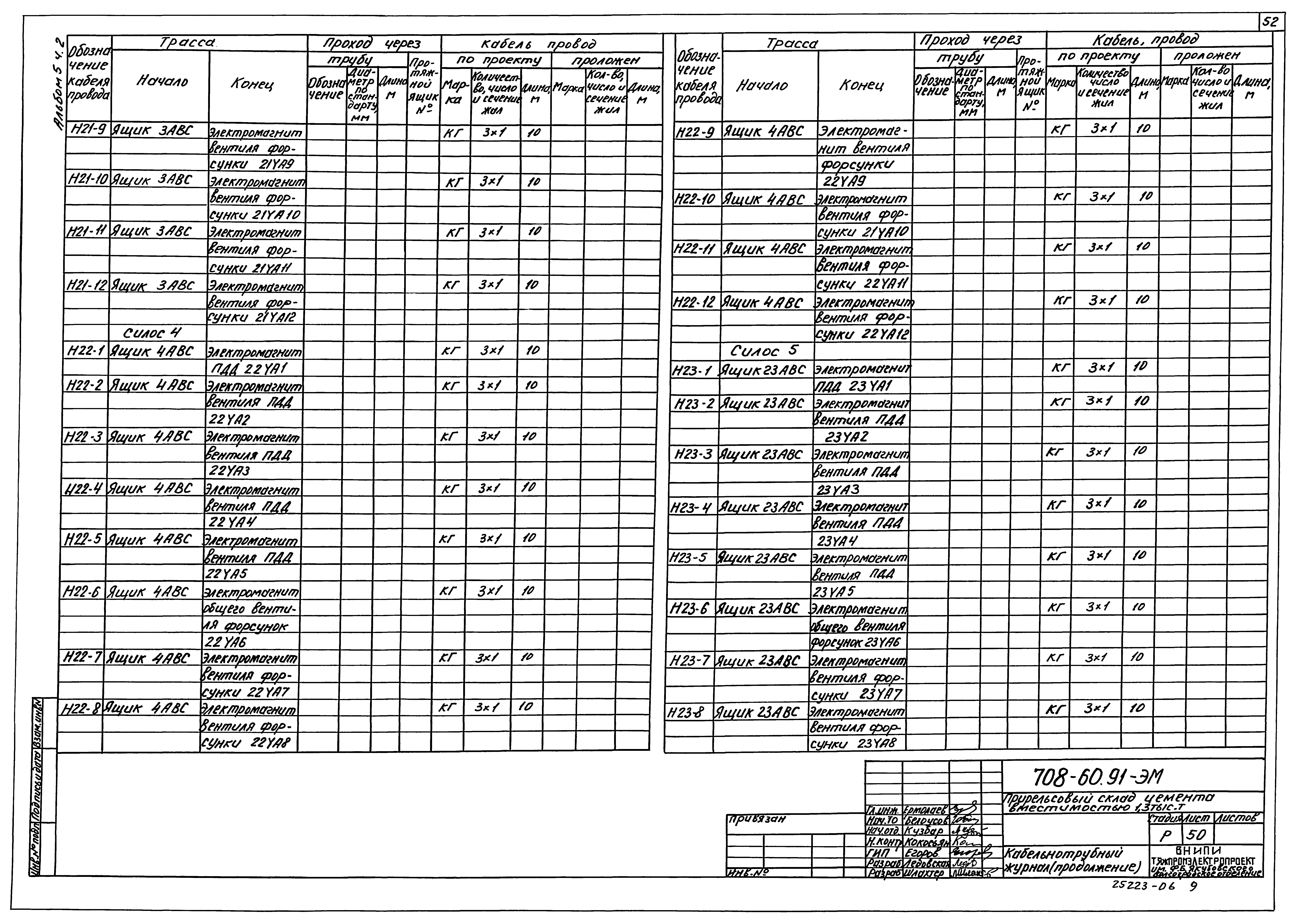Типовой проект 708-60.91