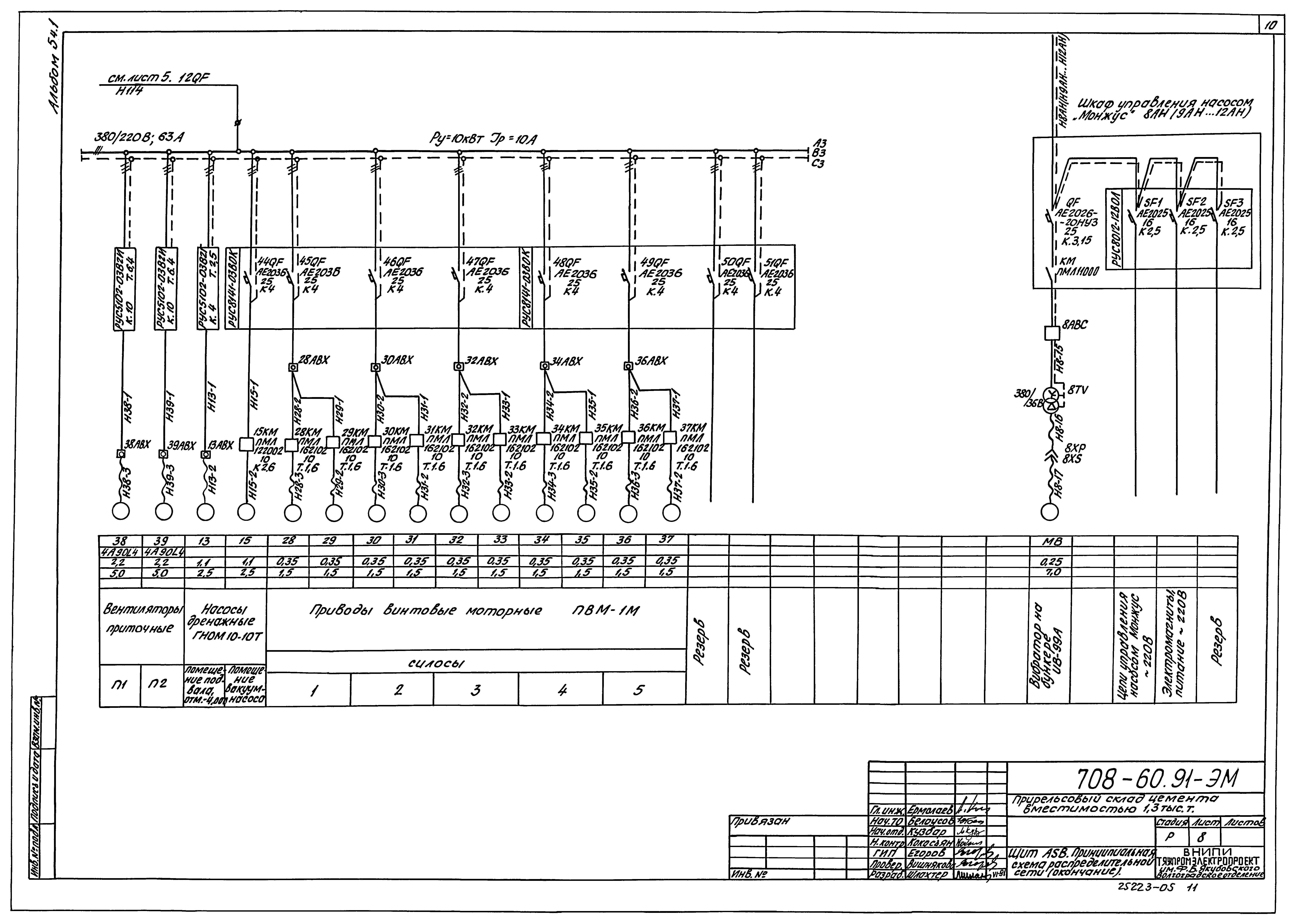 Типовой проект 708-60.91