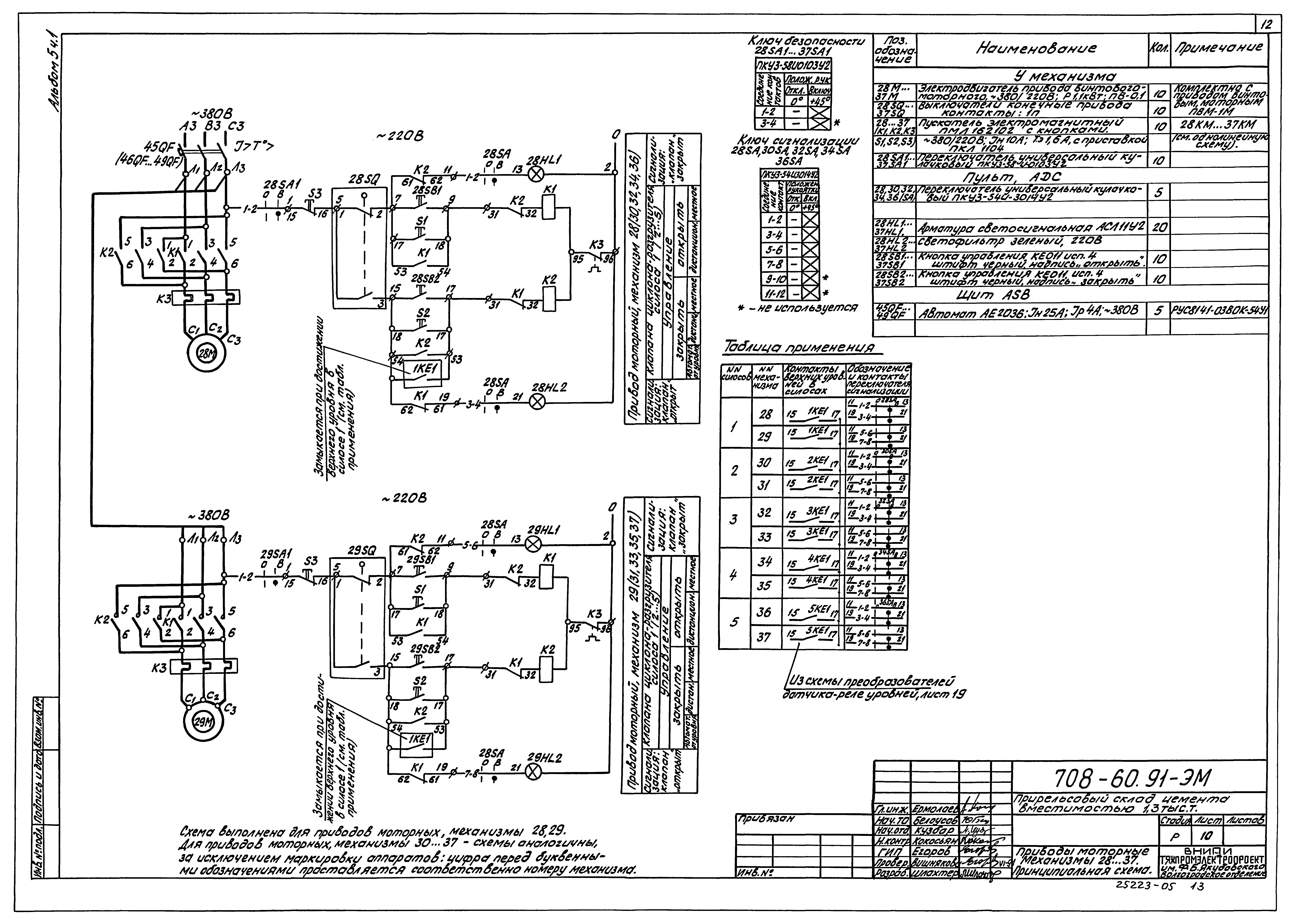 Типовой проект 708-60.91