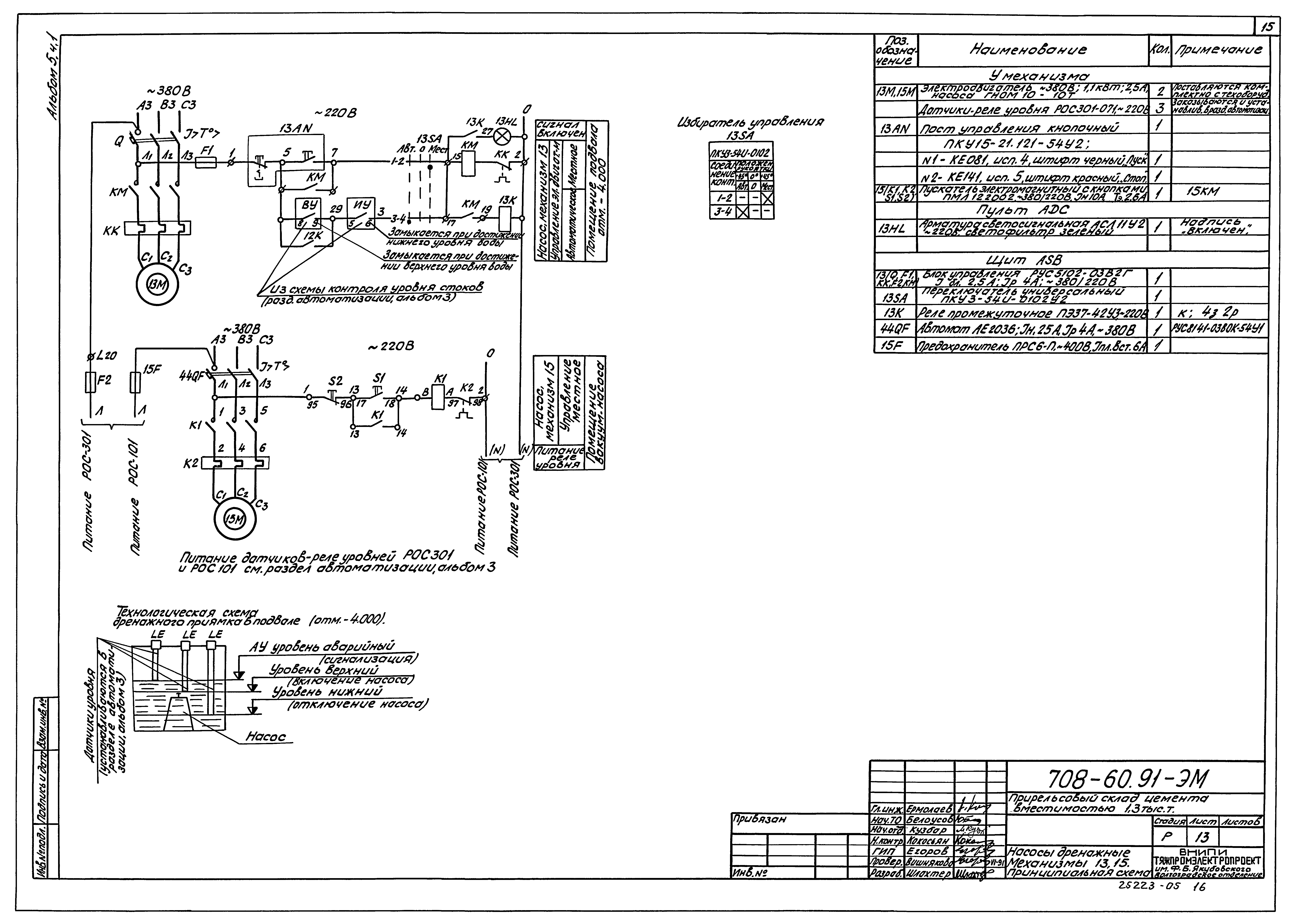 Типовой проект 708-60.91