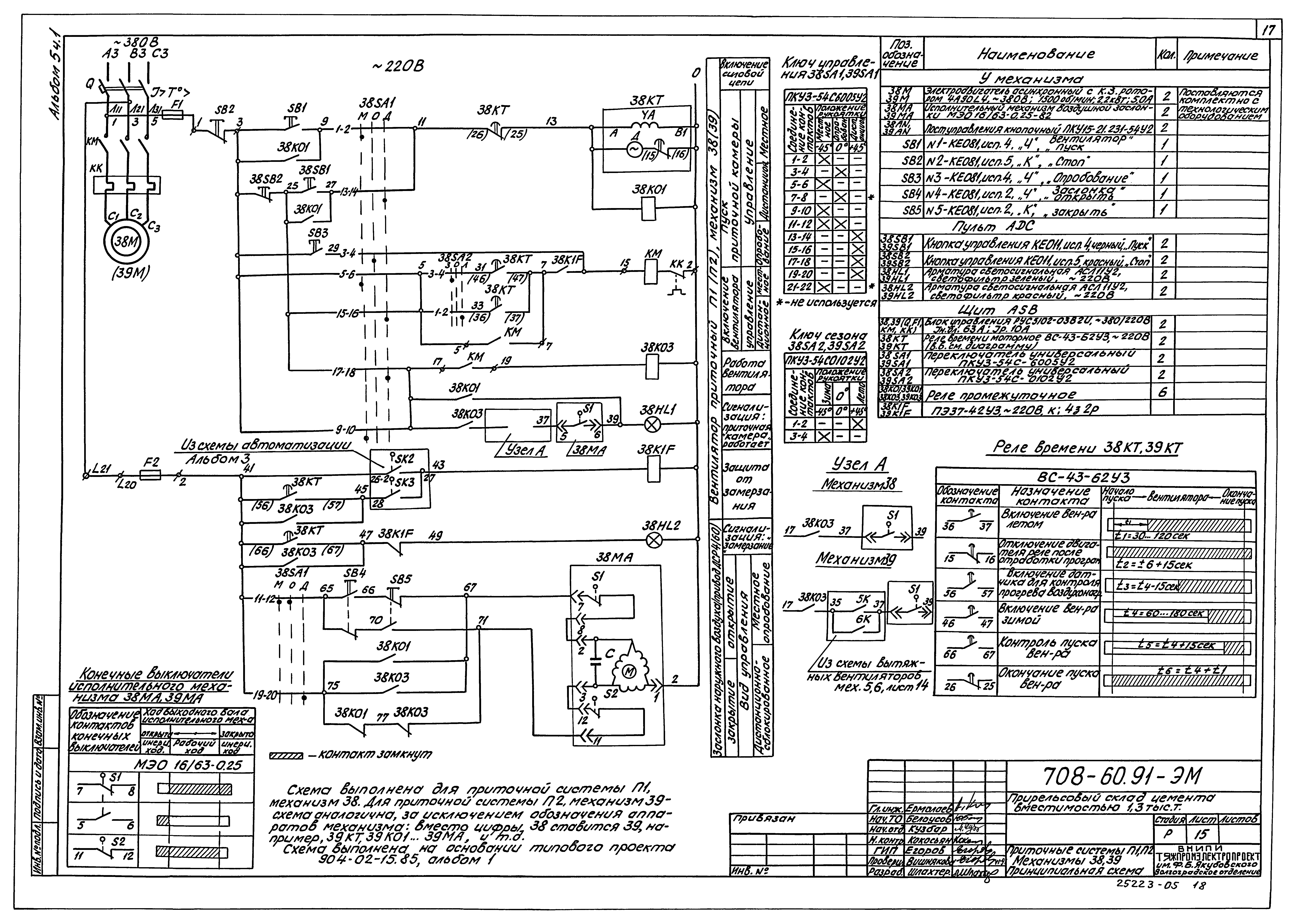 Типовой проект 708-60.91