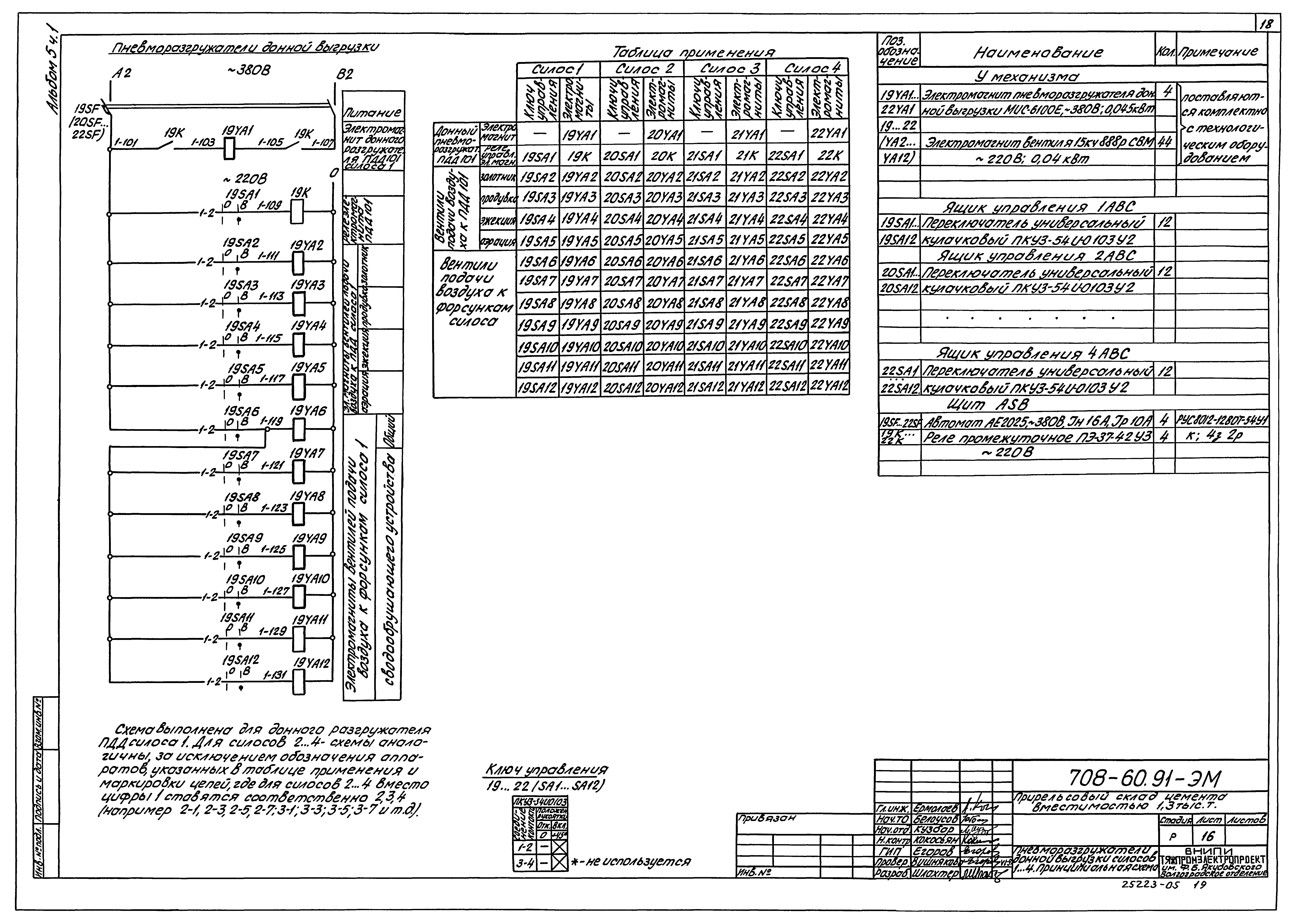 Типовой проект 708-60.91