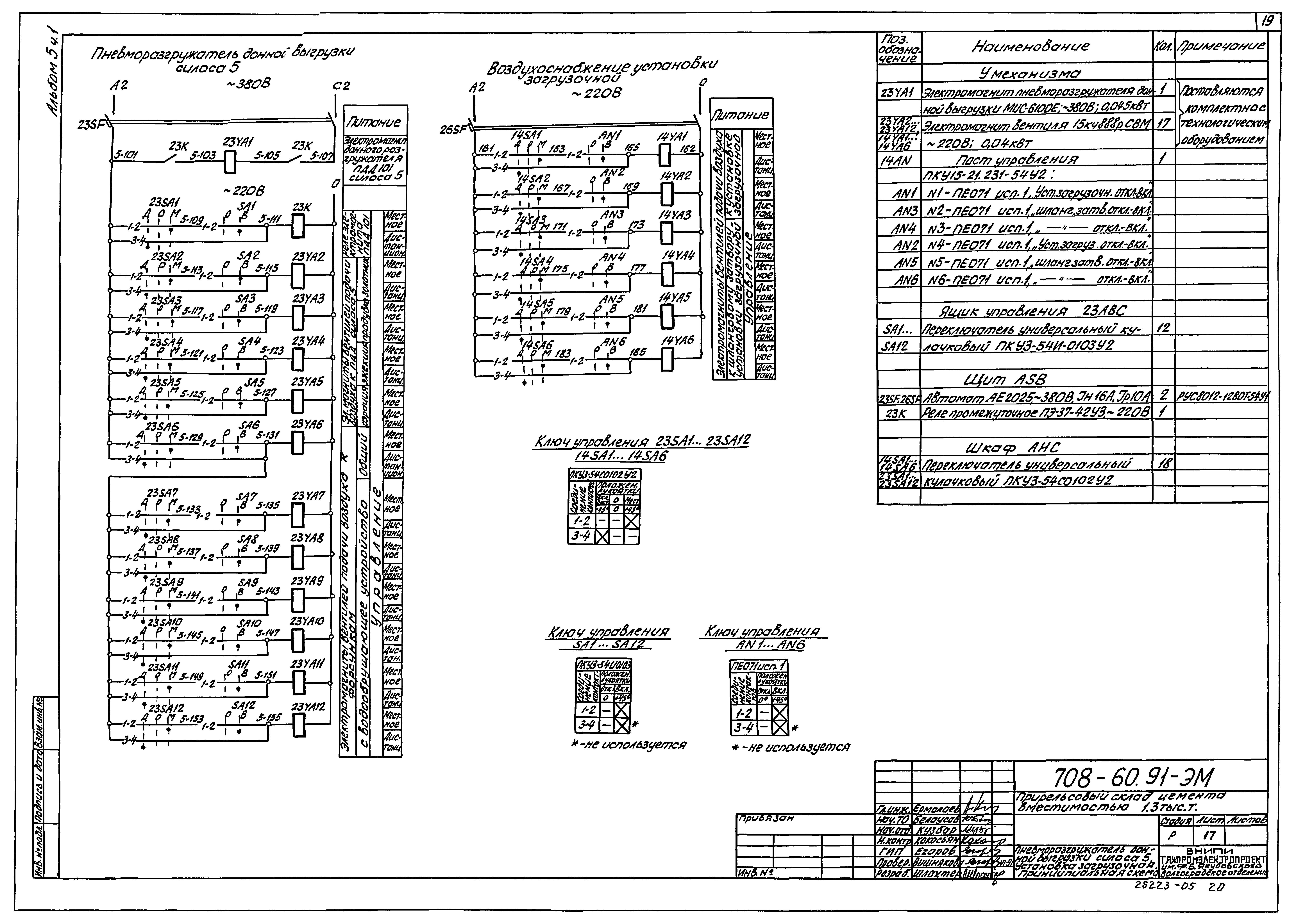 Типовой проект 708-60.91
