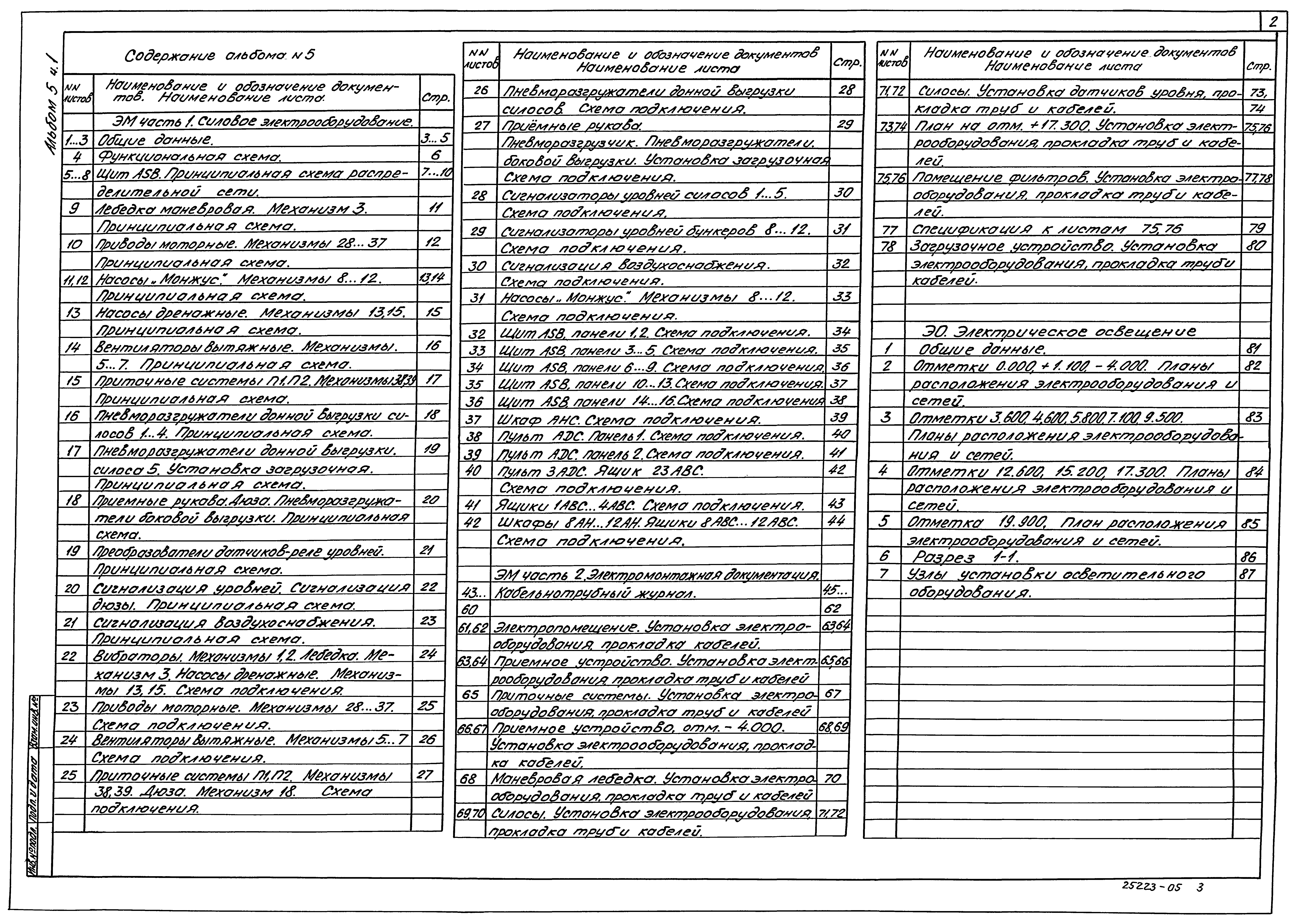 Типовой проект 708-60.91