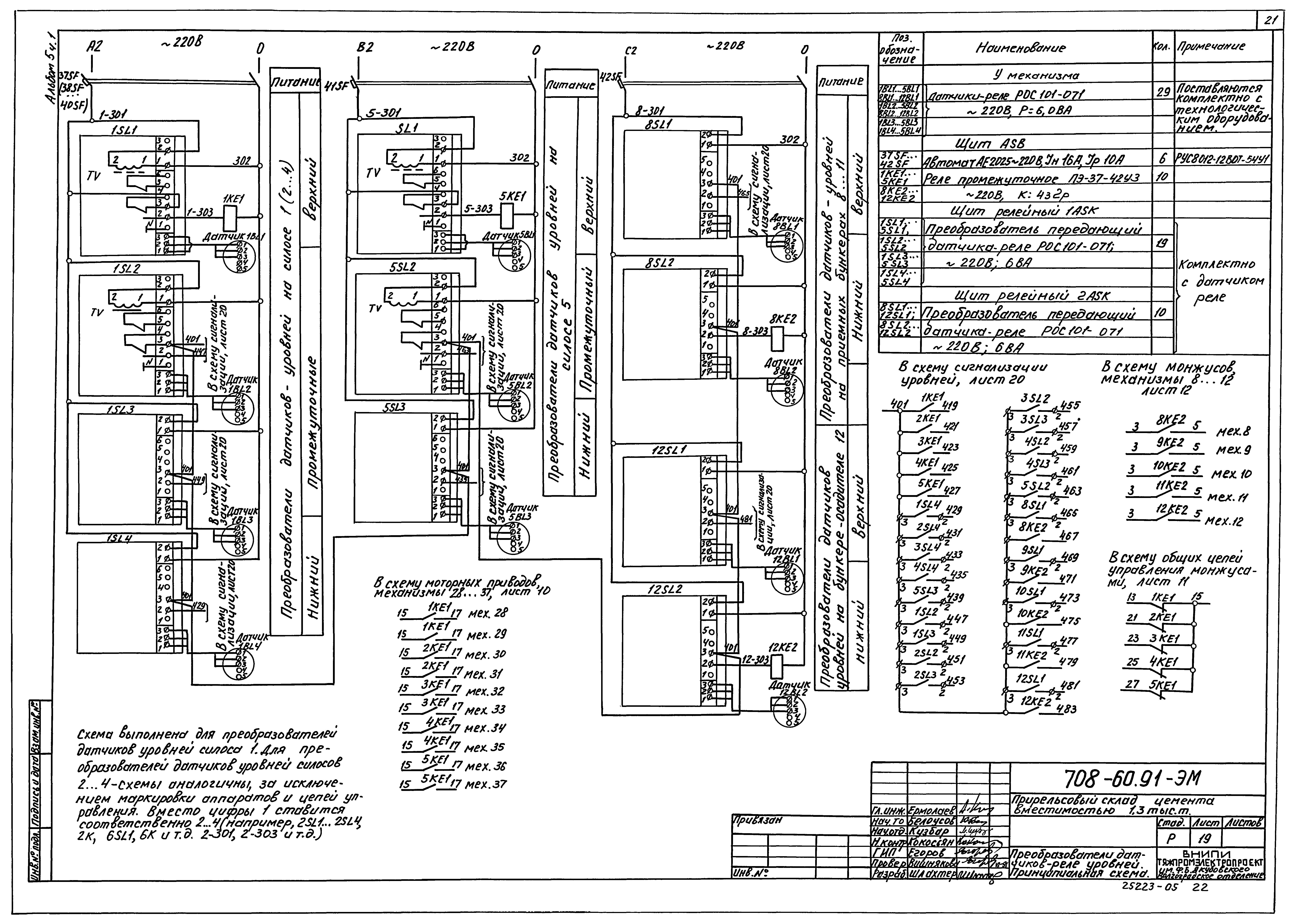 Типовой проект 708-60.91