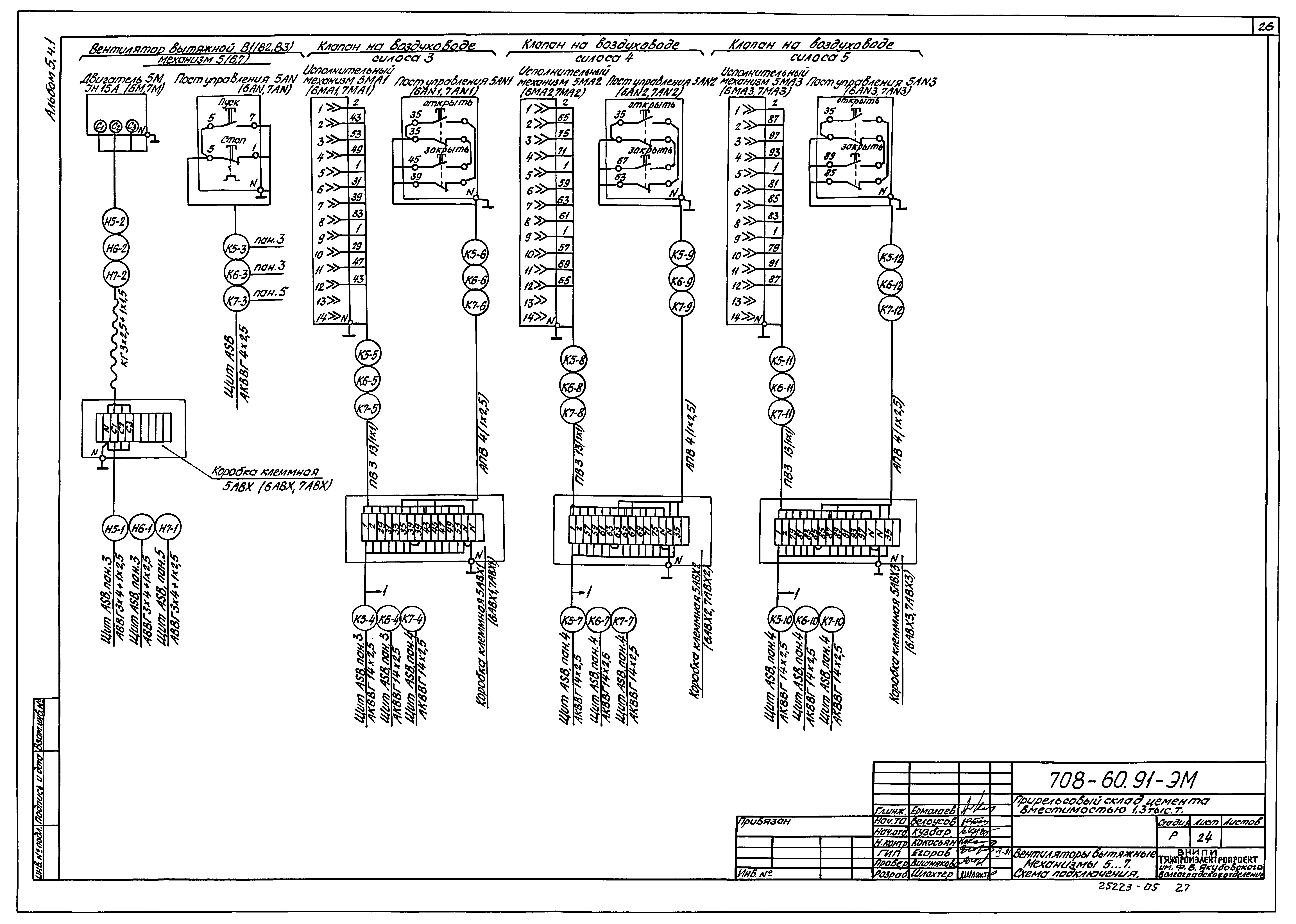 Типовой проект 708-60.91