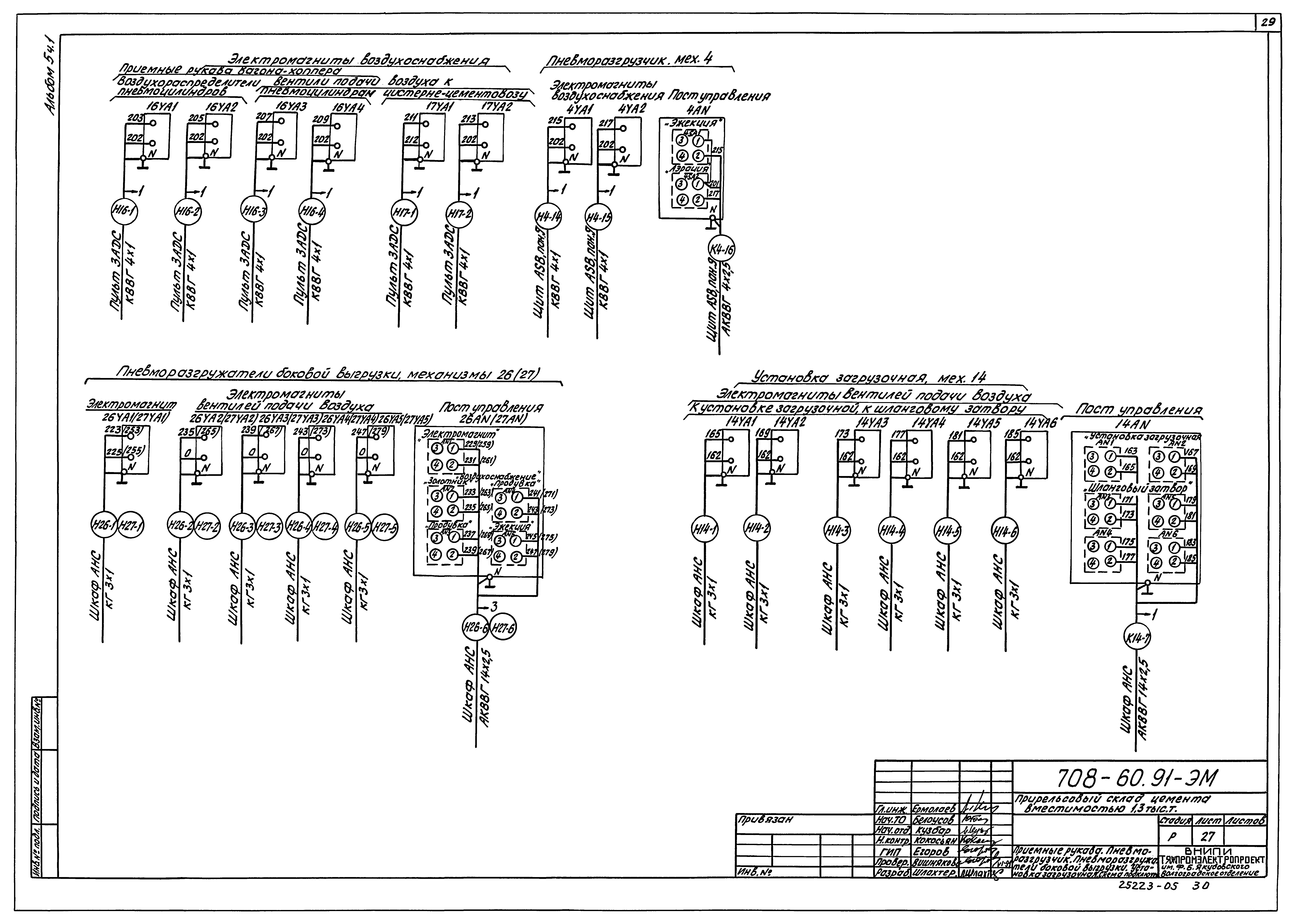Типовой проект 708-60.91